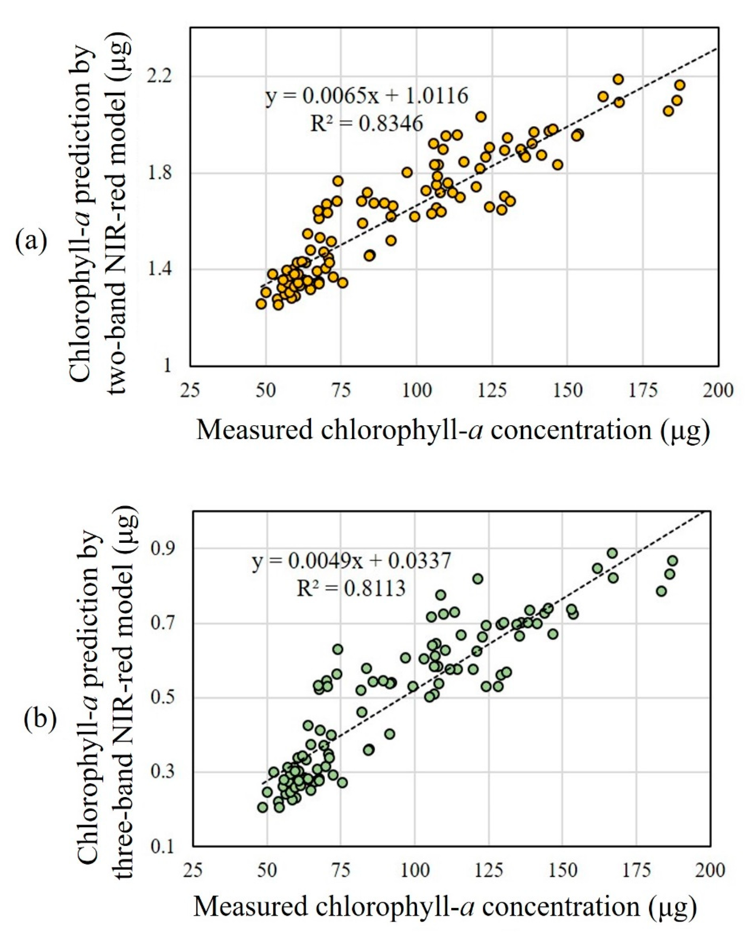 Remotesensing 12 02070 g011