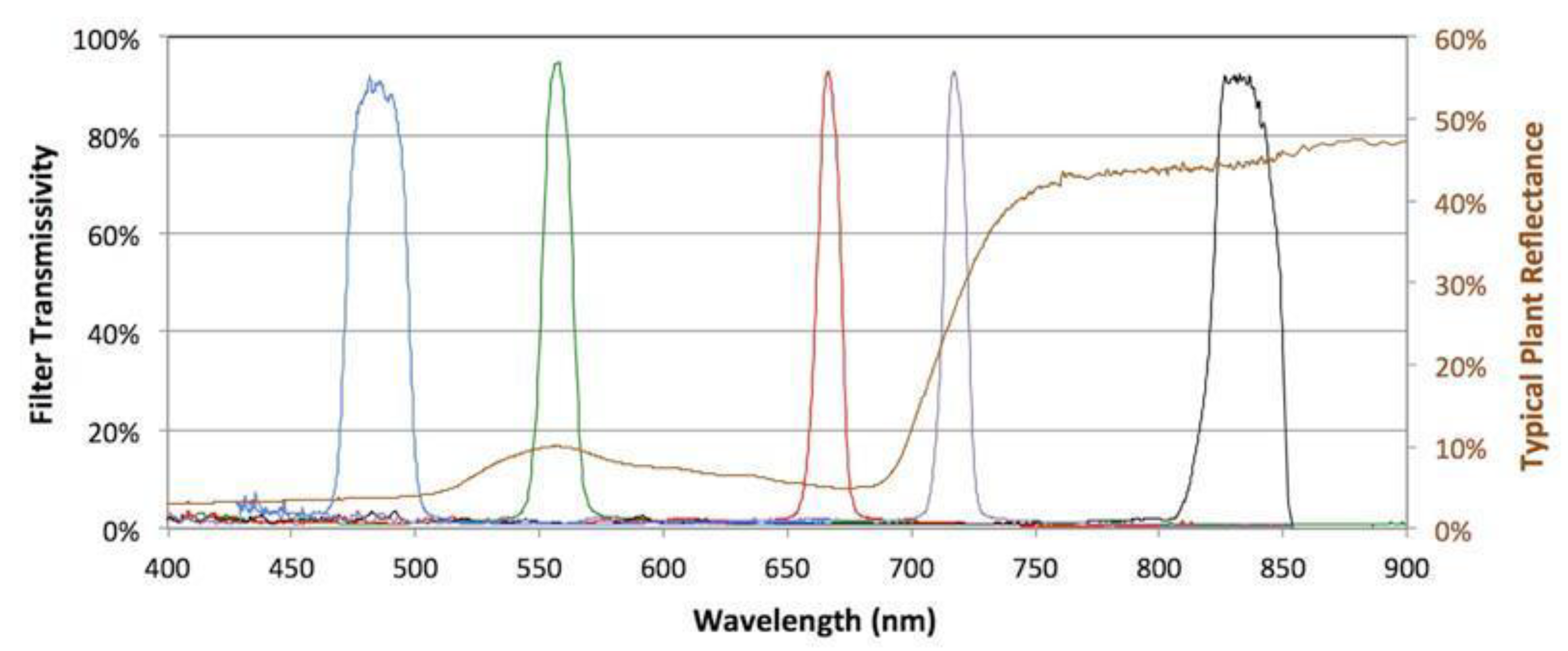 Remotesensing 12 02071 g004