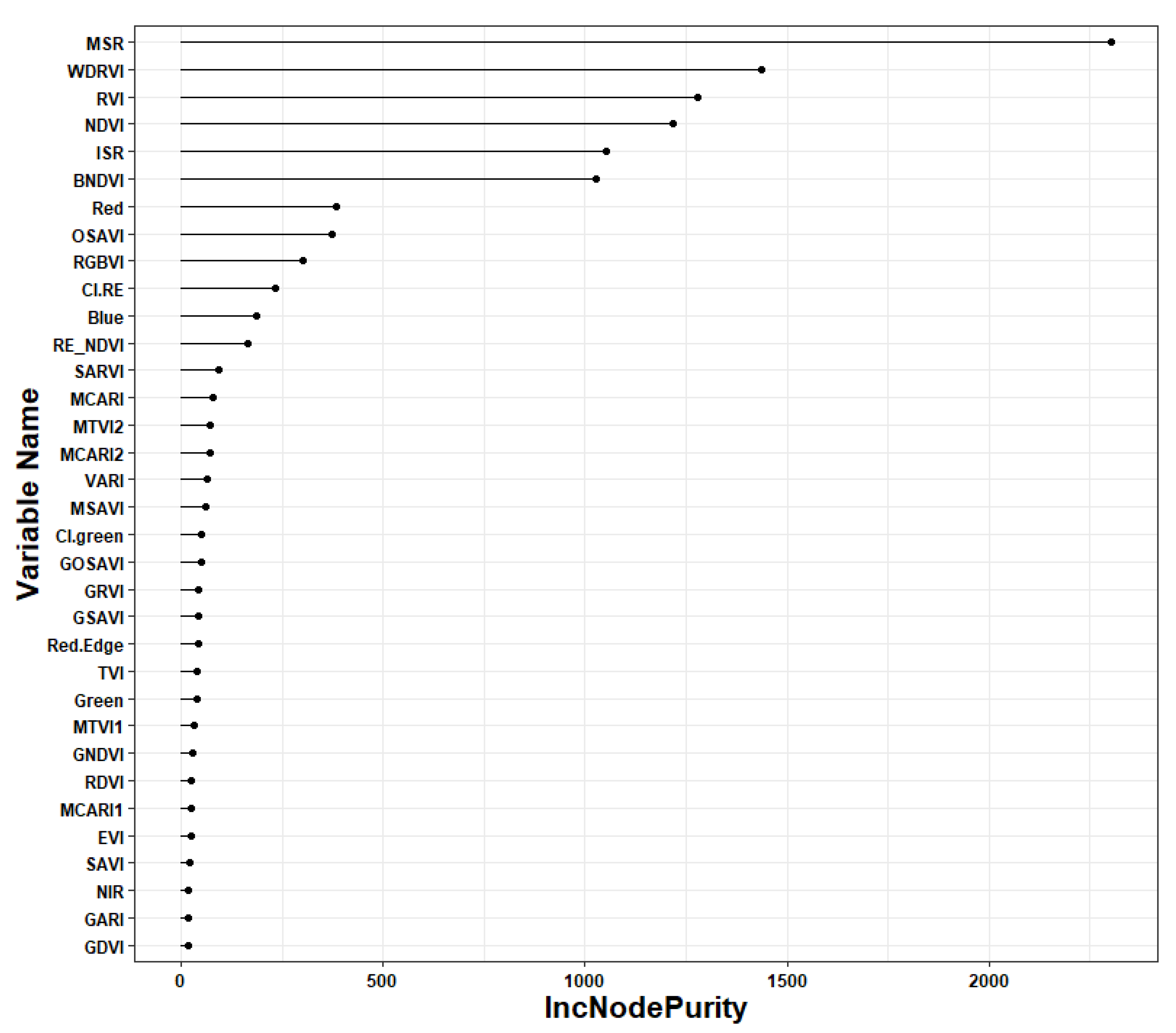 Remotesensing 12 02071 g008