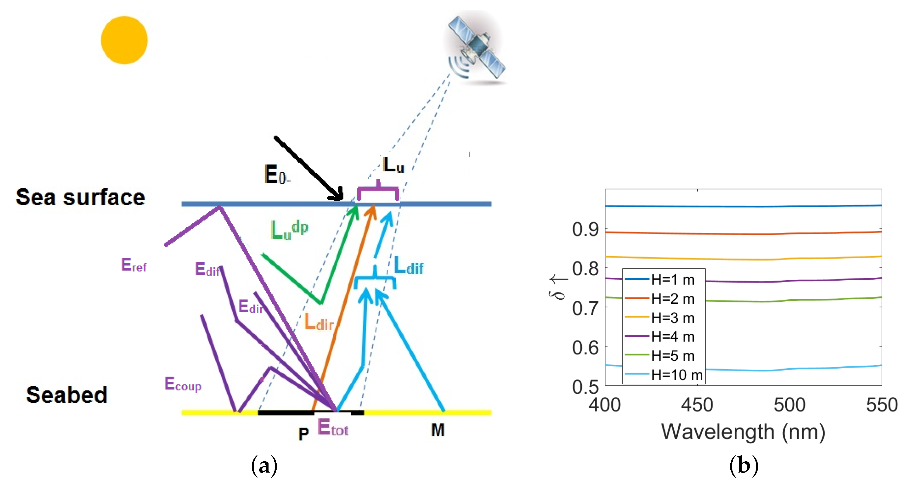 Remotesensing 12 02072 g001