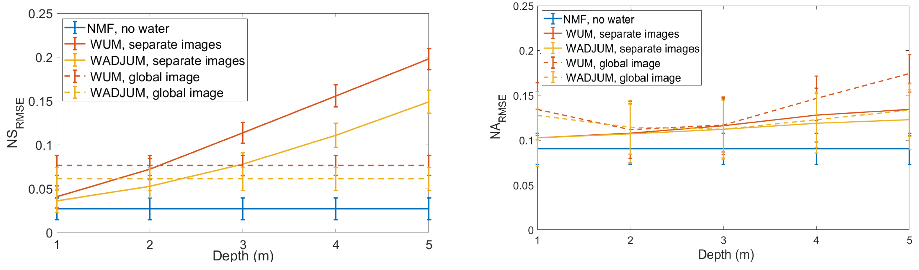 Remotesensing 12 02072 g004