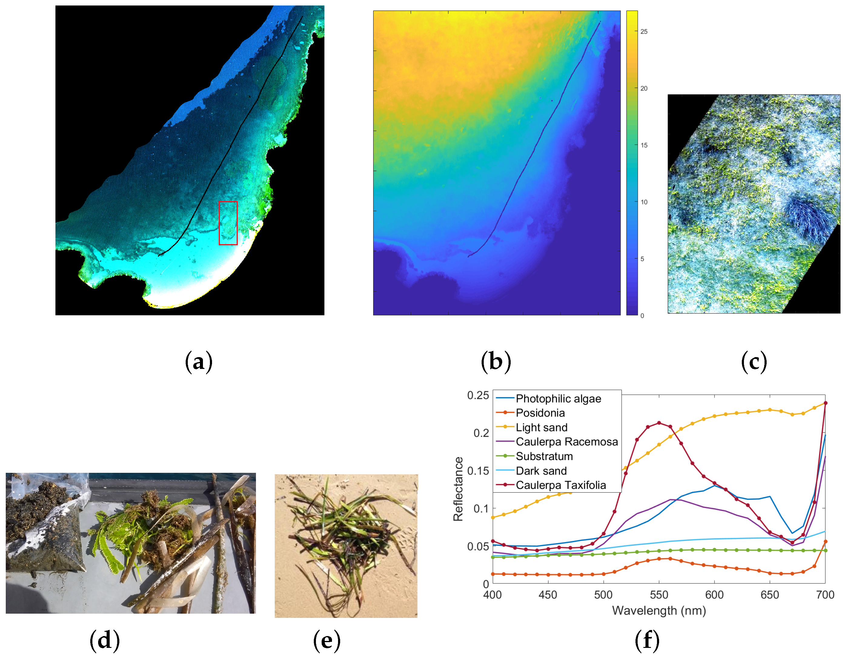 Remotesensing 12 02072 g005