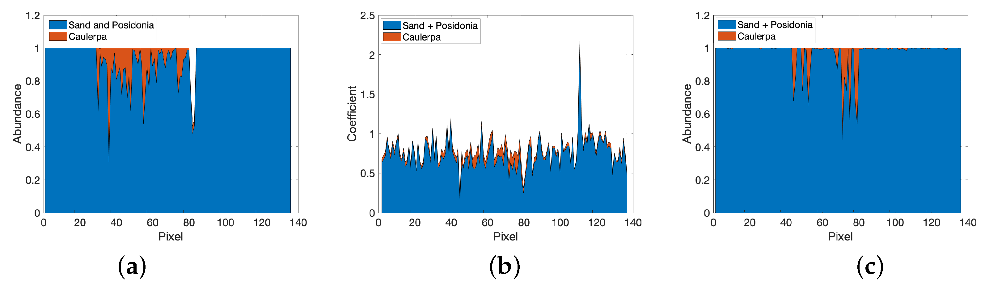 Remotesensing 12 02072 g008