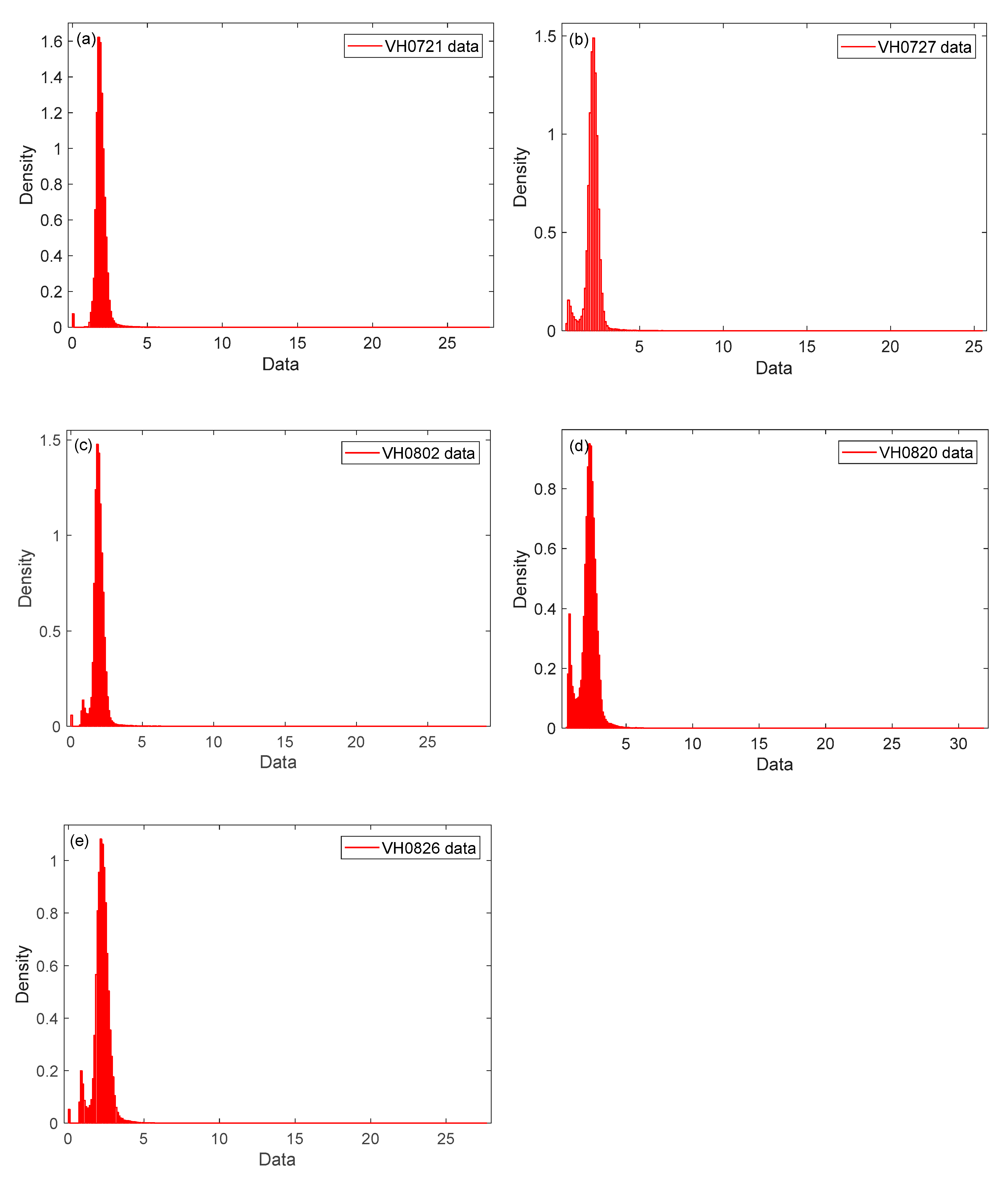 Remotesensing 12 02073 g007 Remotesensing 12 02073 g007