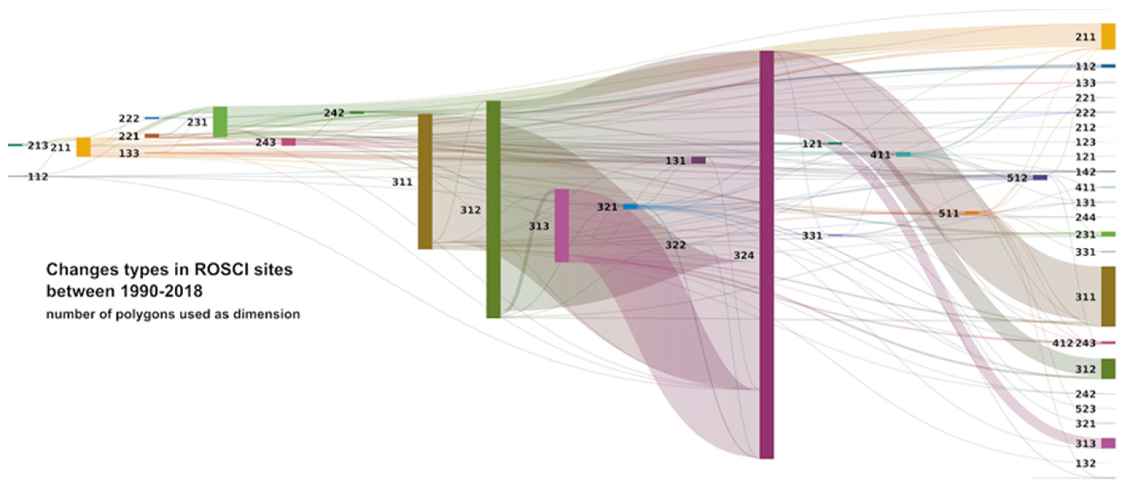 Remotesensing 12 02075 g013