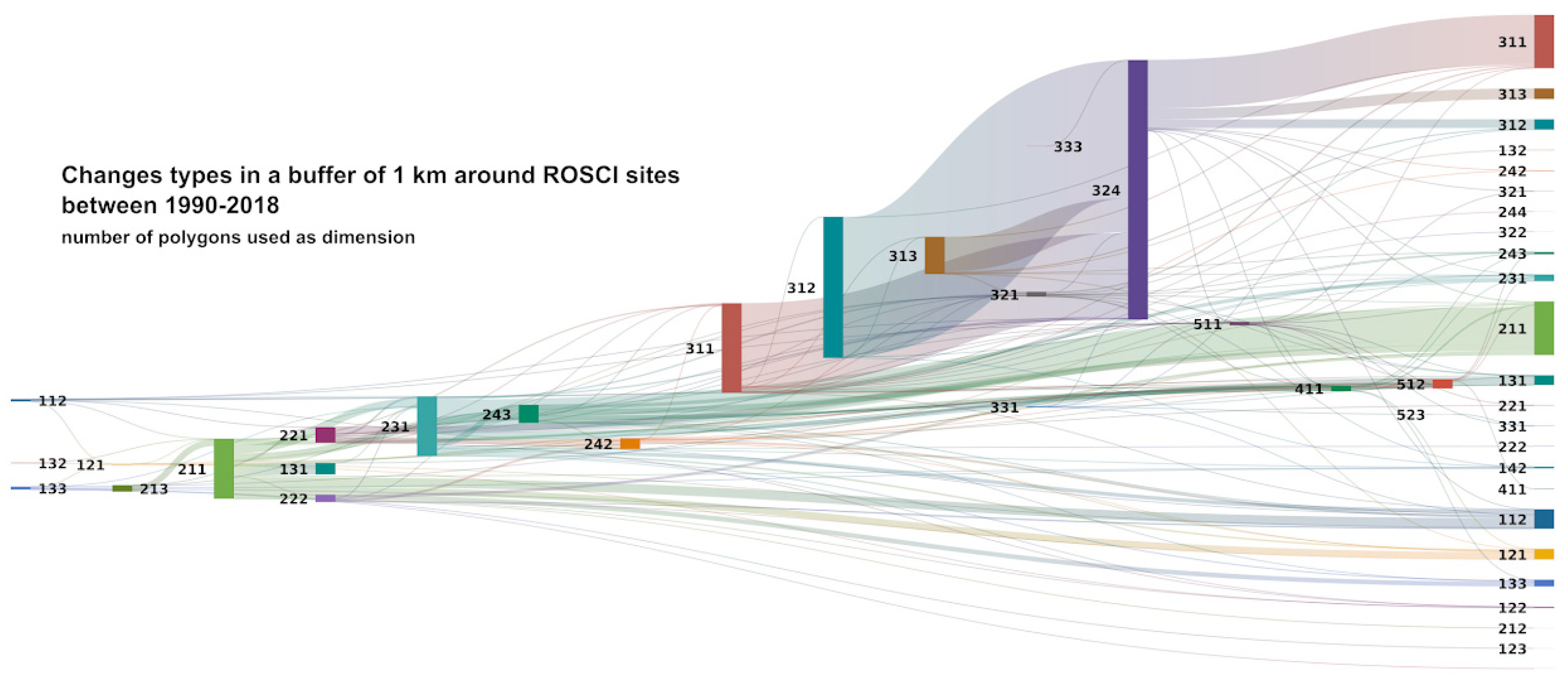 Remotesensing 12 02075 g014