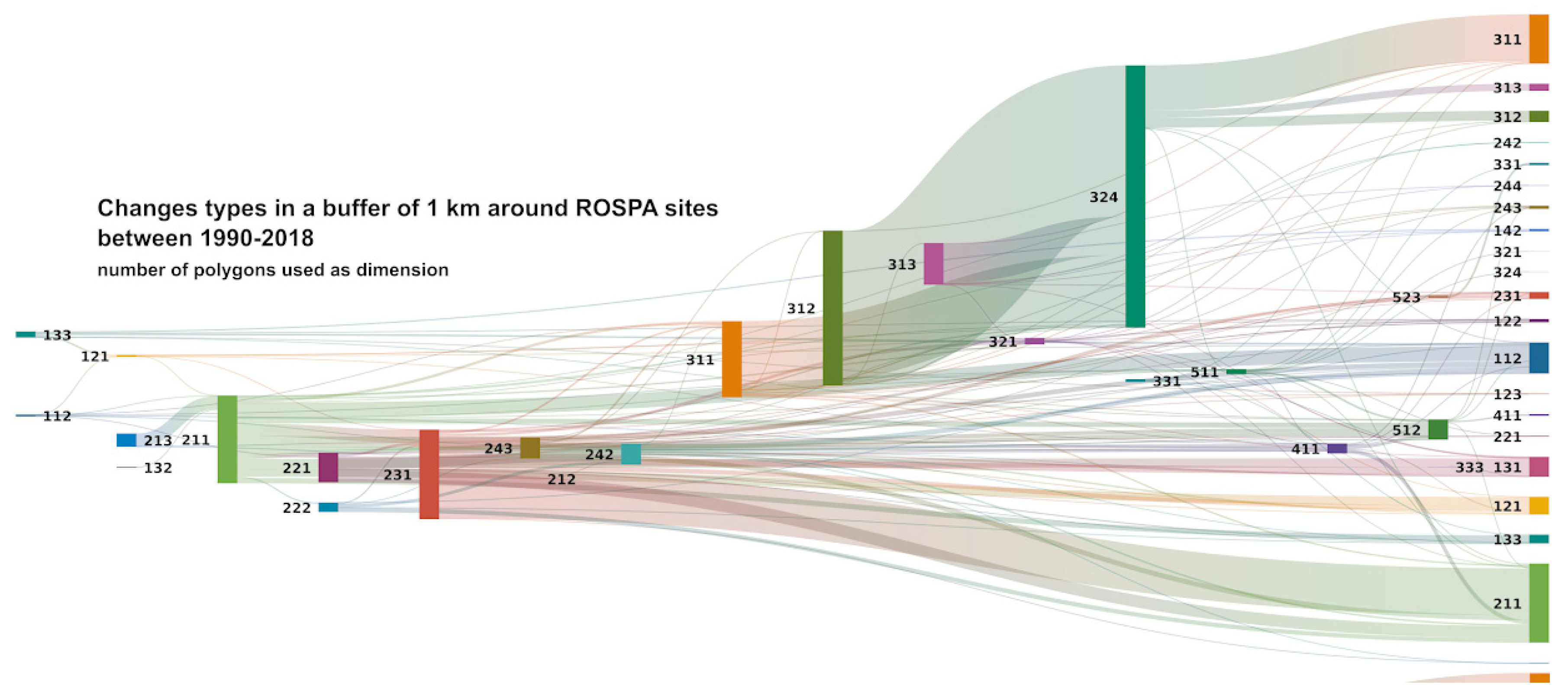 Remotesensing 12 02075 g016