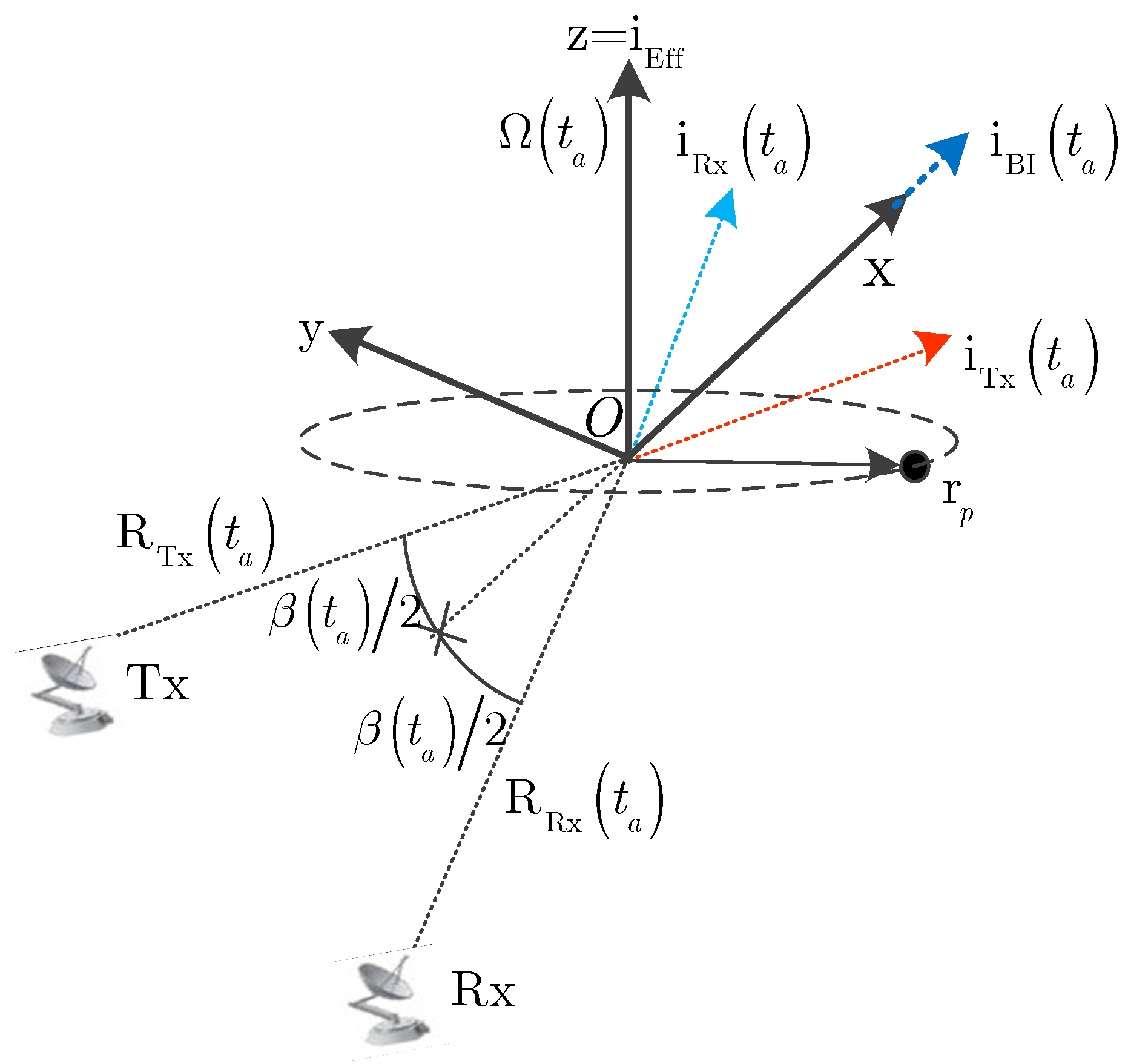 Remotesensing 12 02077 g001 Remotesensing 12 02077 g001
