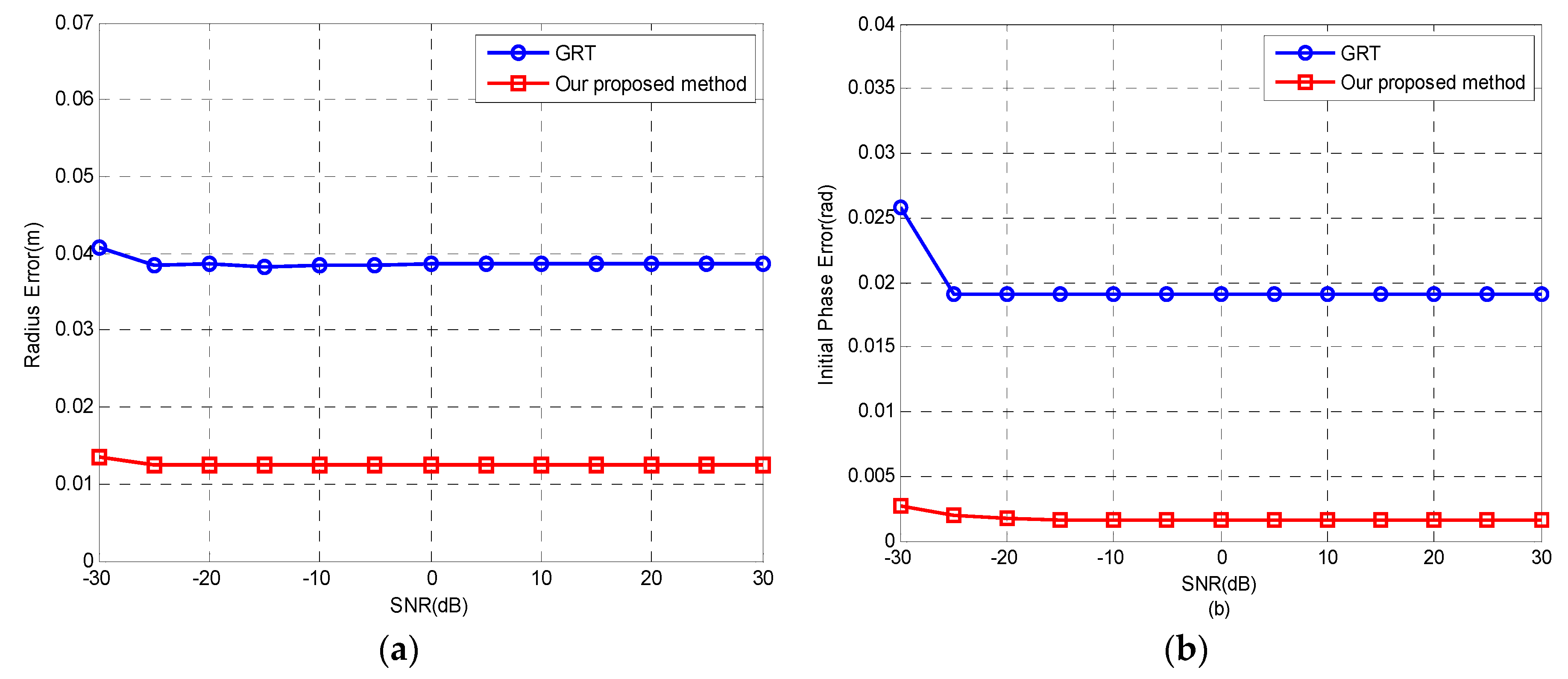 Remotesensing 12 02077 g008 Remotesensing 12 02077 g008