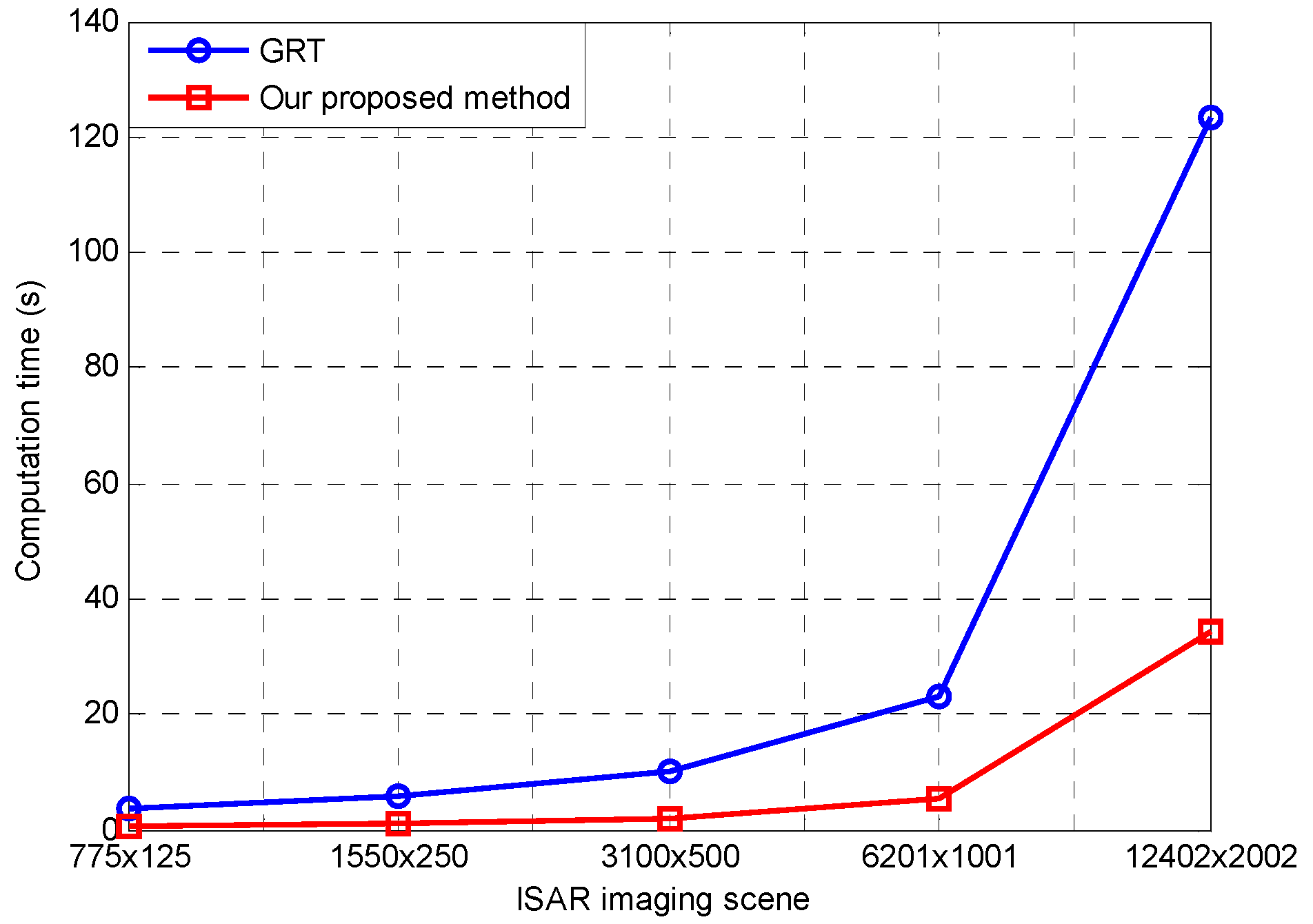 Remotesensing 12 02077 g010 Remotesensing 12 02077 g010