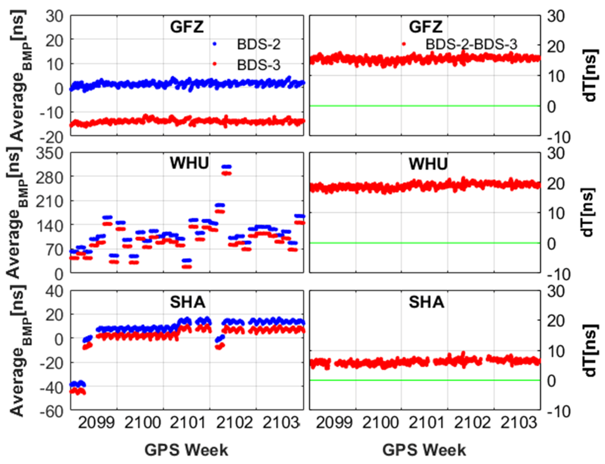 Remotesensing 12 02081 g004 Remotesensing 12 02081 g004