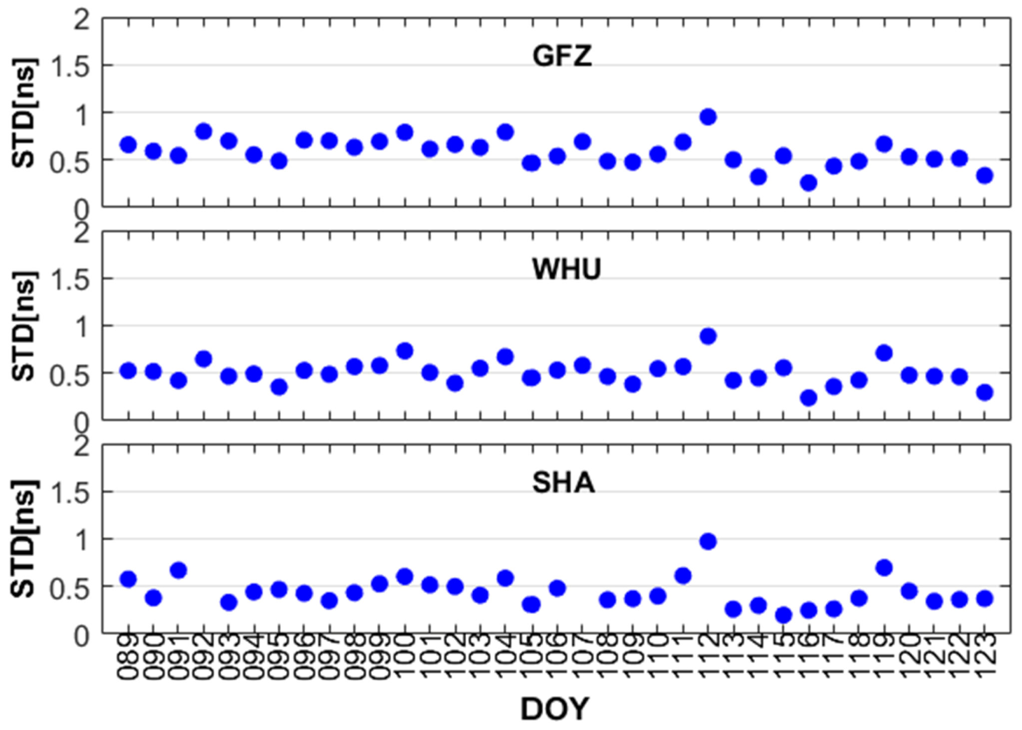 Remotesensing 12 02081 g005 Remotesensing 12 02081 g005