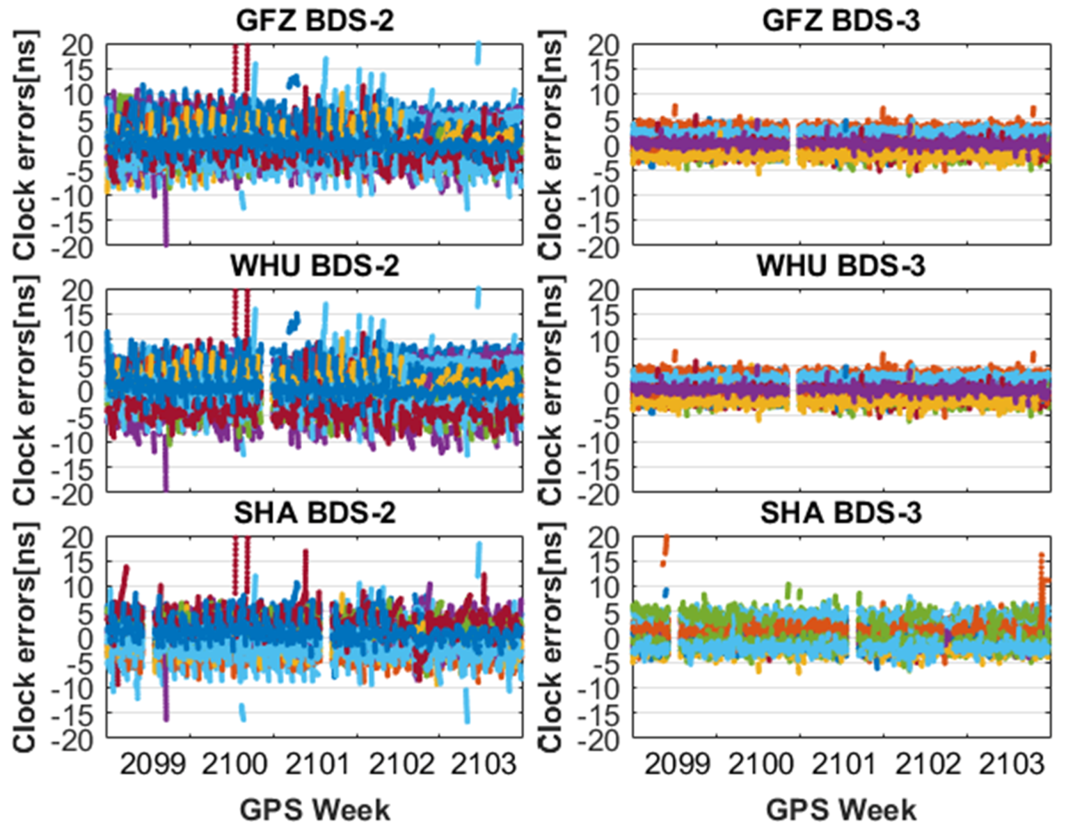 Remotesensing 12 02081 g006 Remotesensing 12 02081 g006
