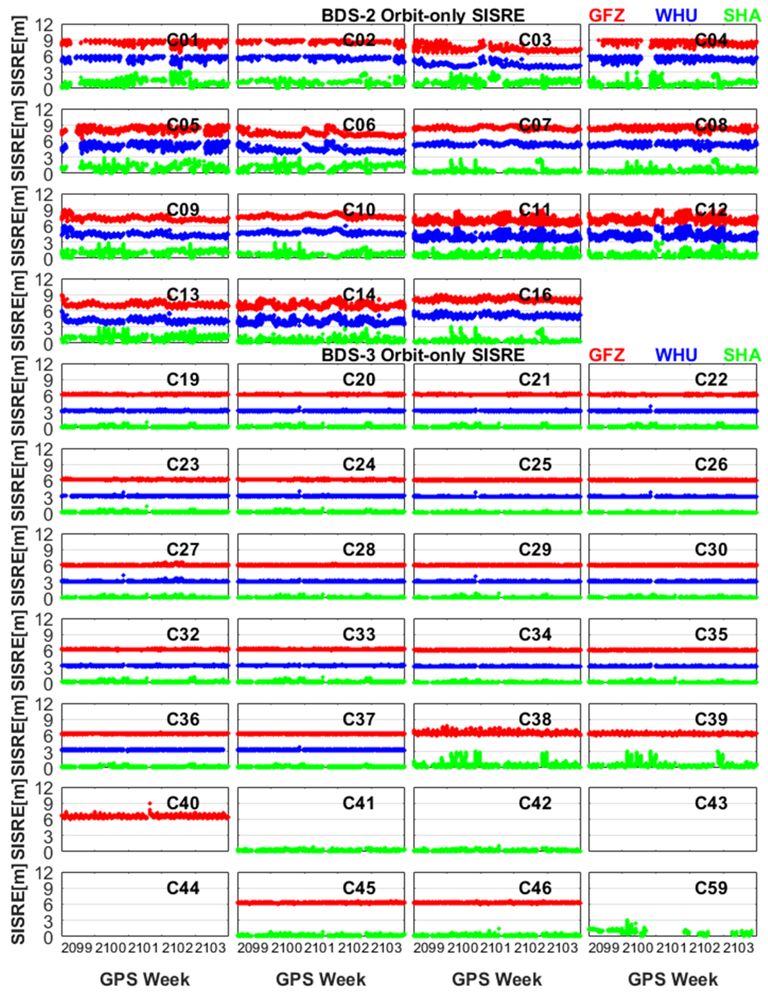 Remotesensing 12 02081 g012 Remotesensing 12 02081 g012