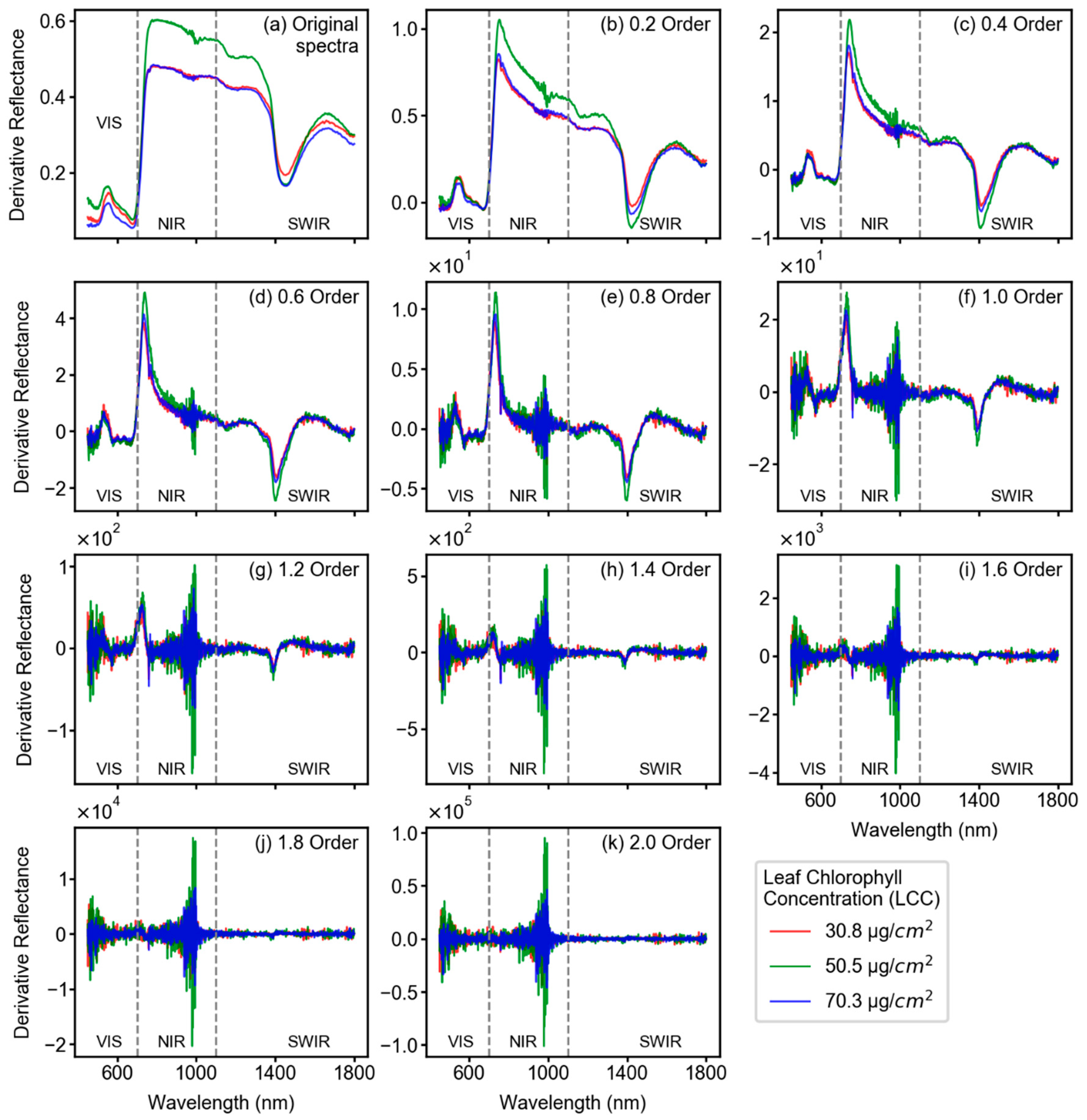 Remotesensing 12 02082 g004 Remotesensing 12 02082 g004