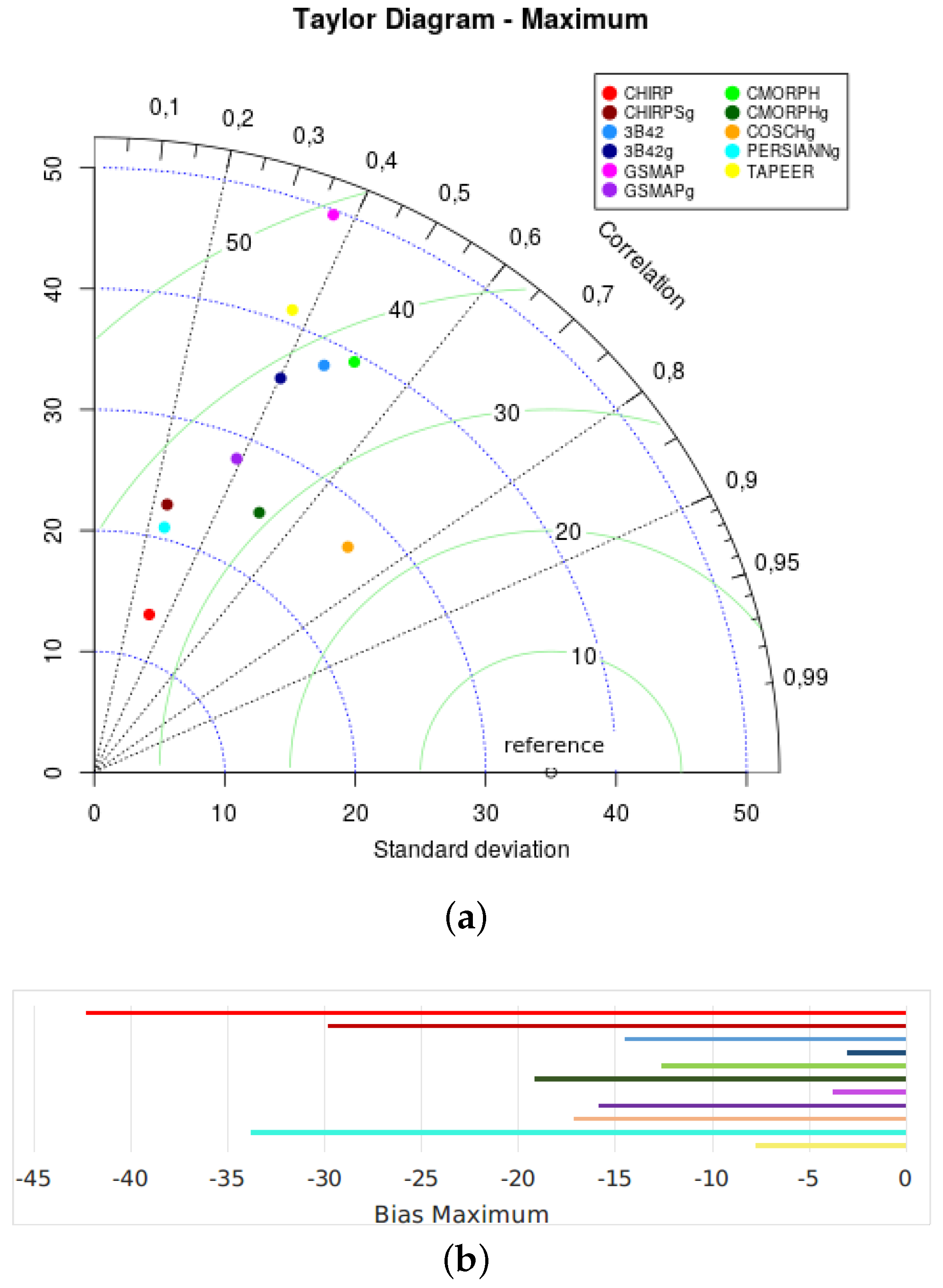 Remotesensing 12 02085 g007 Remotesensing 12 02085 g007
