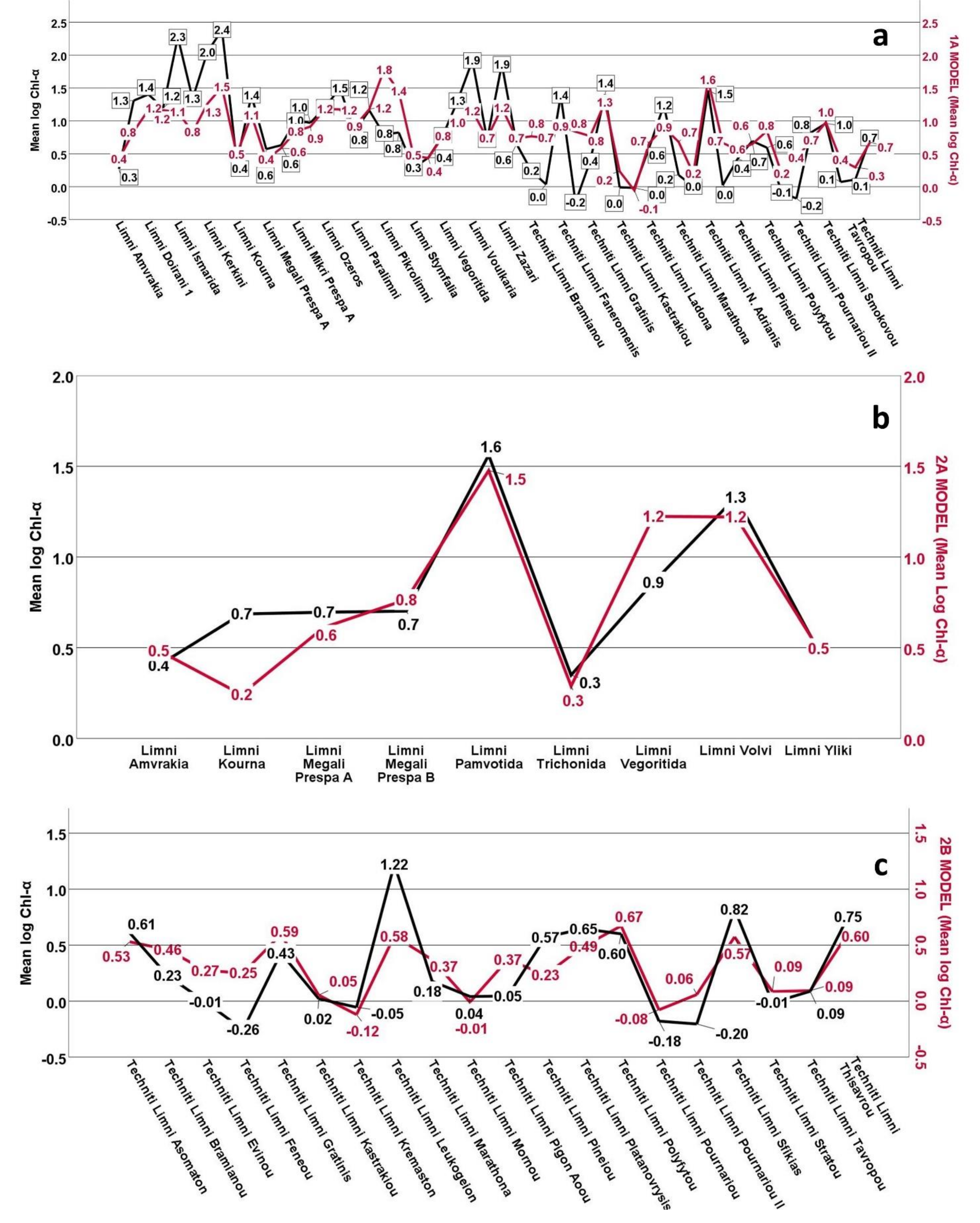 Remotesensing 12 02087 g004