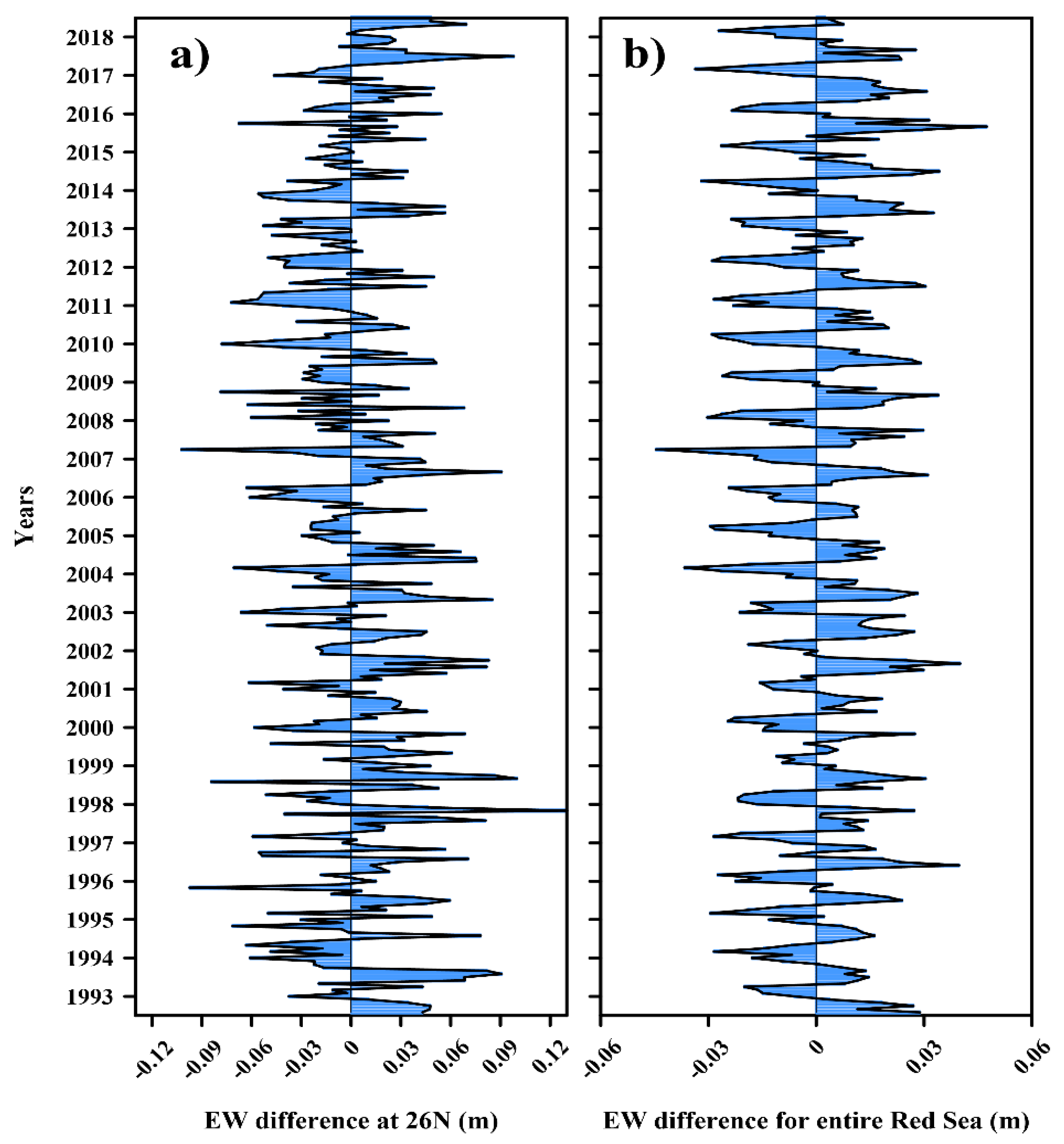 Remotesensing 12 02090 g002
