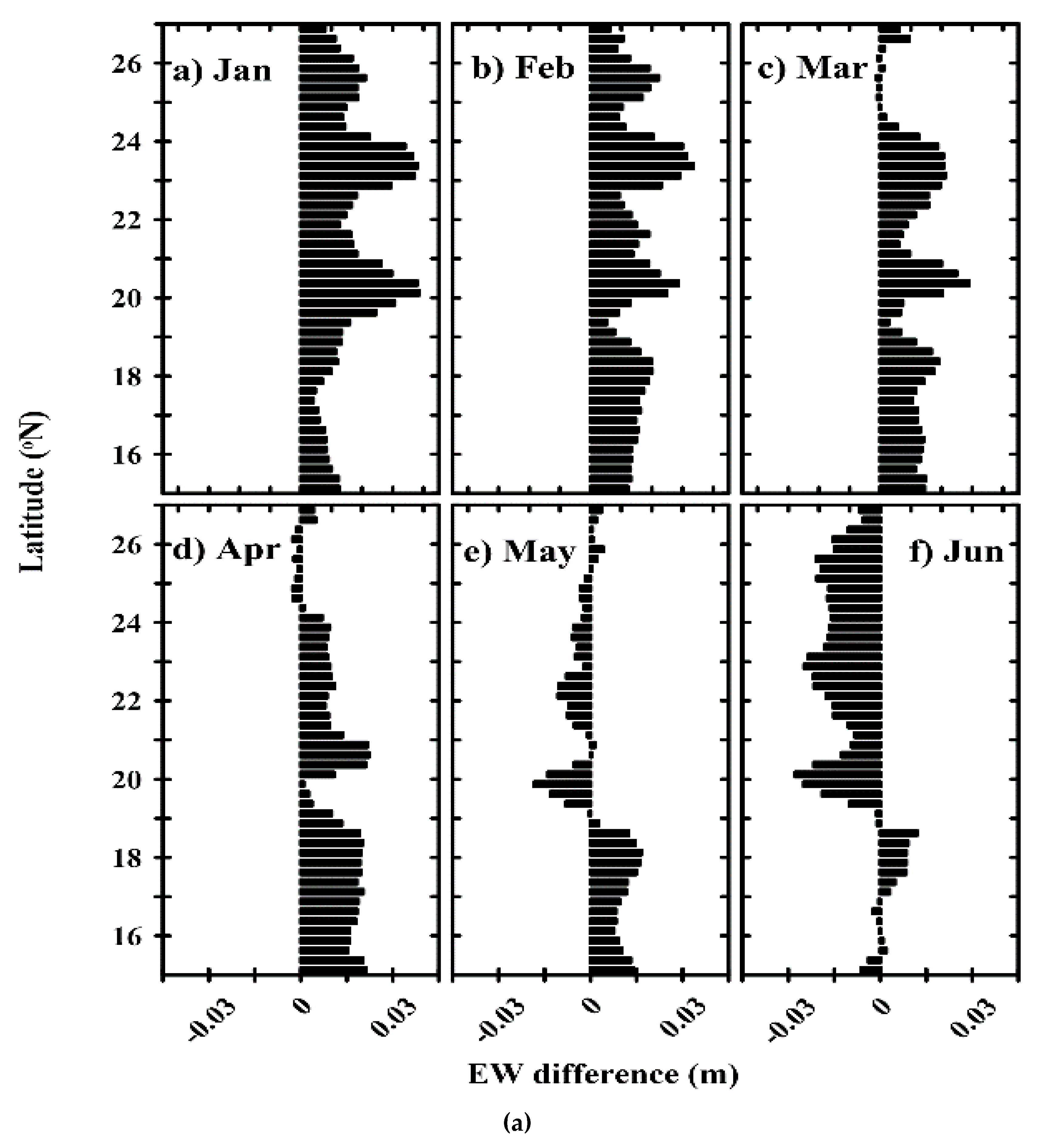 Remotesensing 12 02090 g003a