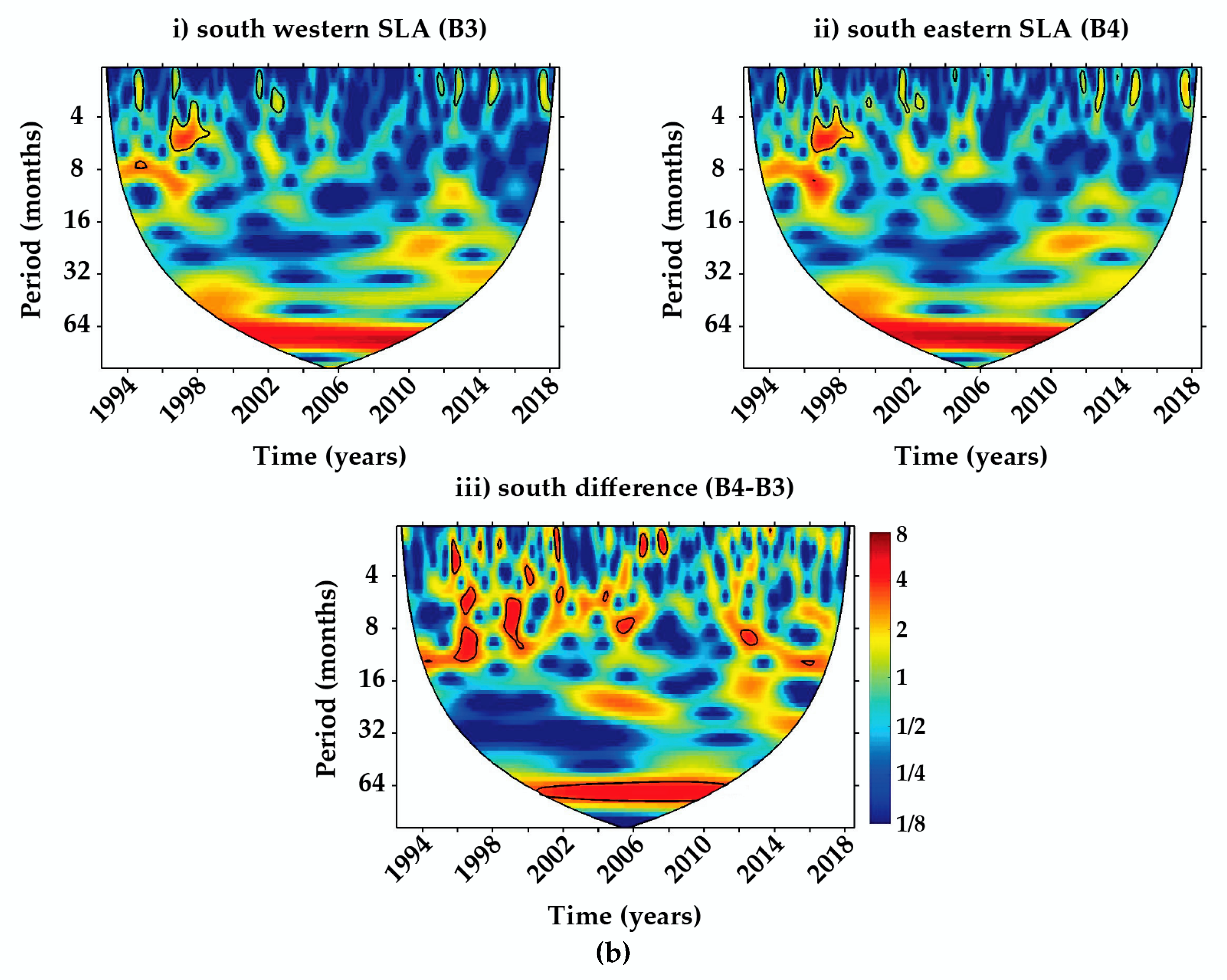 Remotesensing 12 02090 g007b