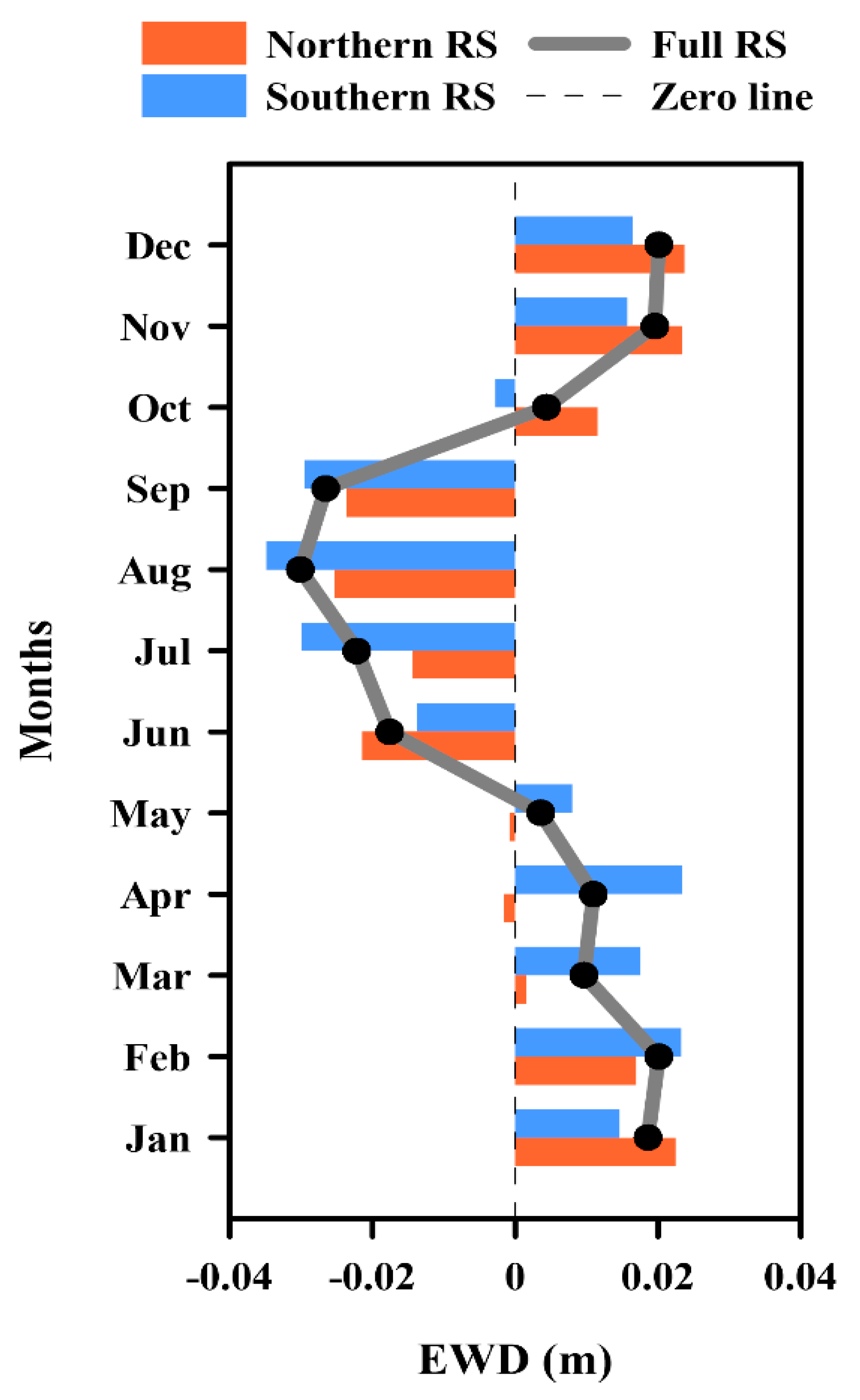 Remotesensing 12 02090 g008
