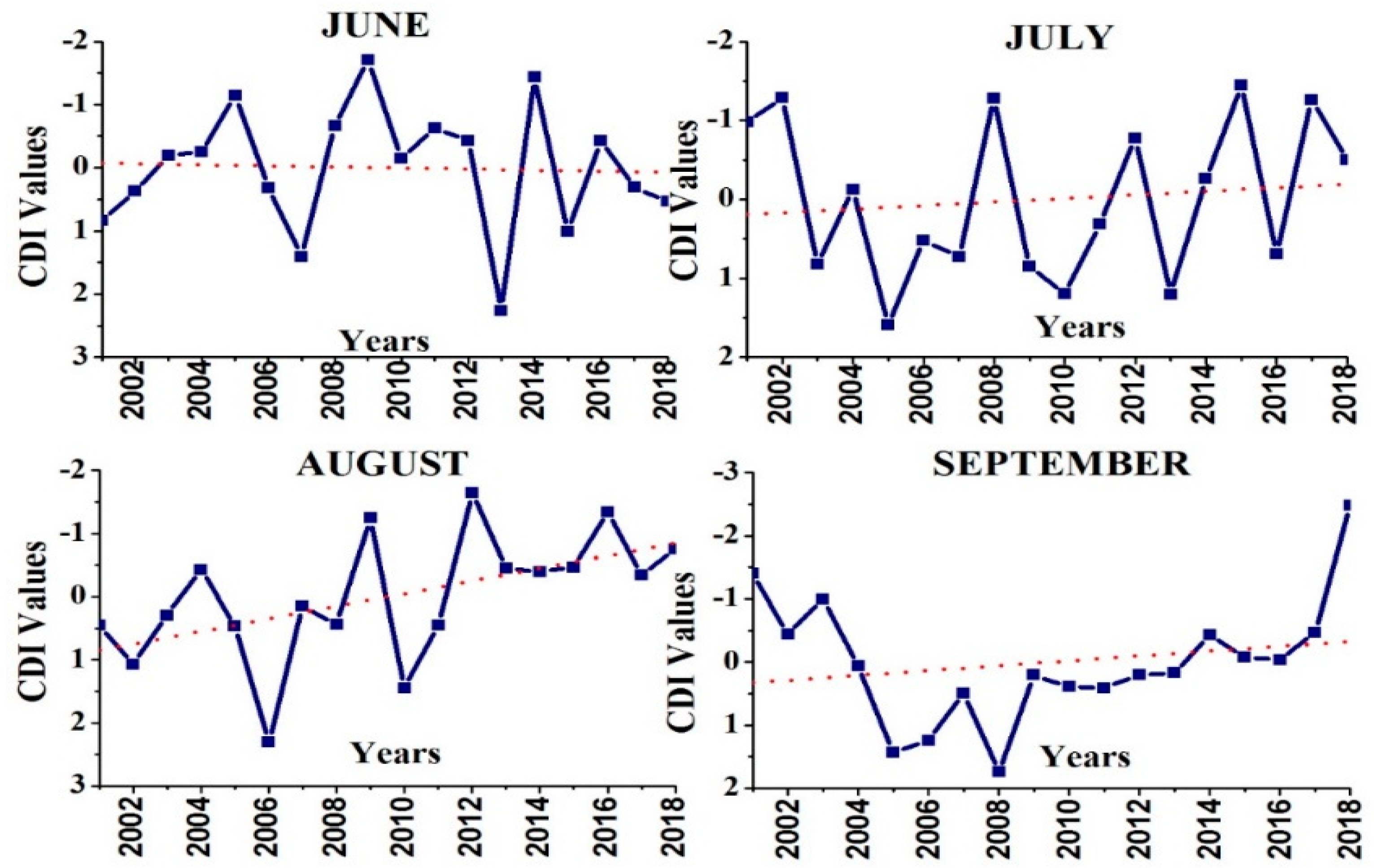 Remotesensing 12 02091 g008