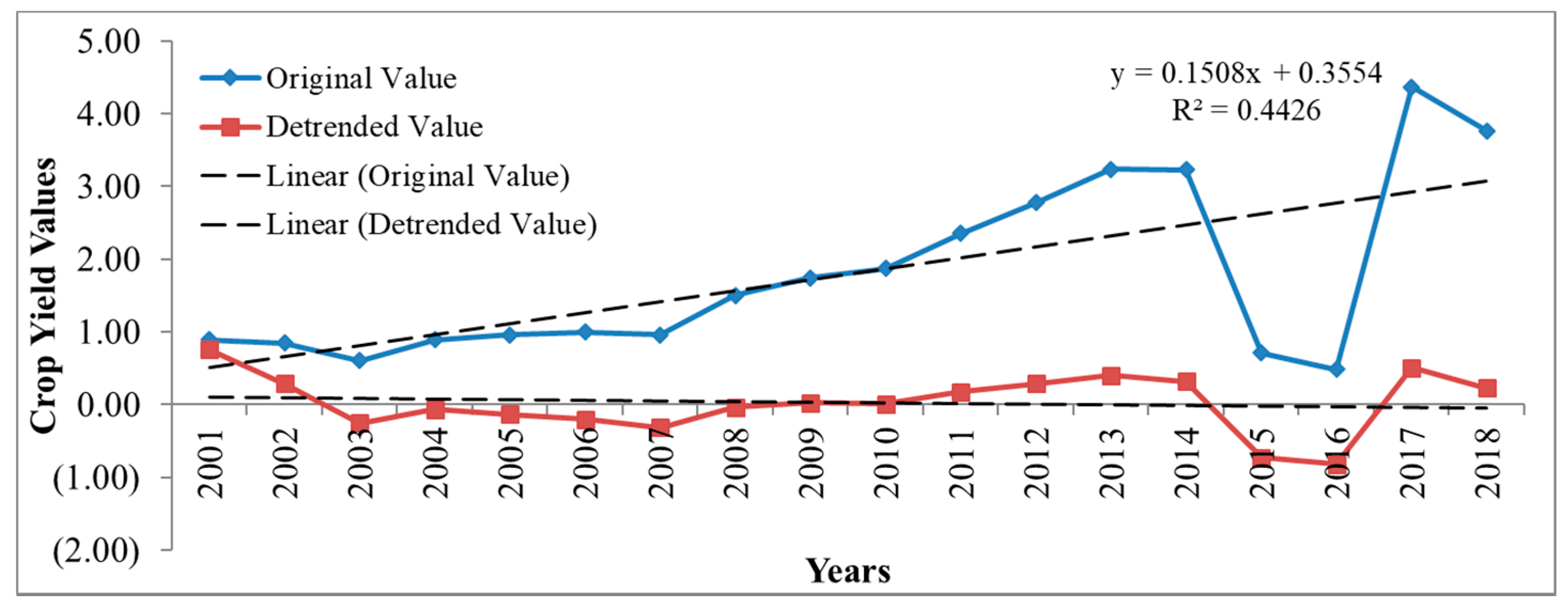 Remotesensing 12 02091 g011