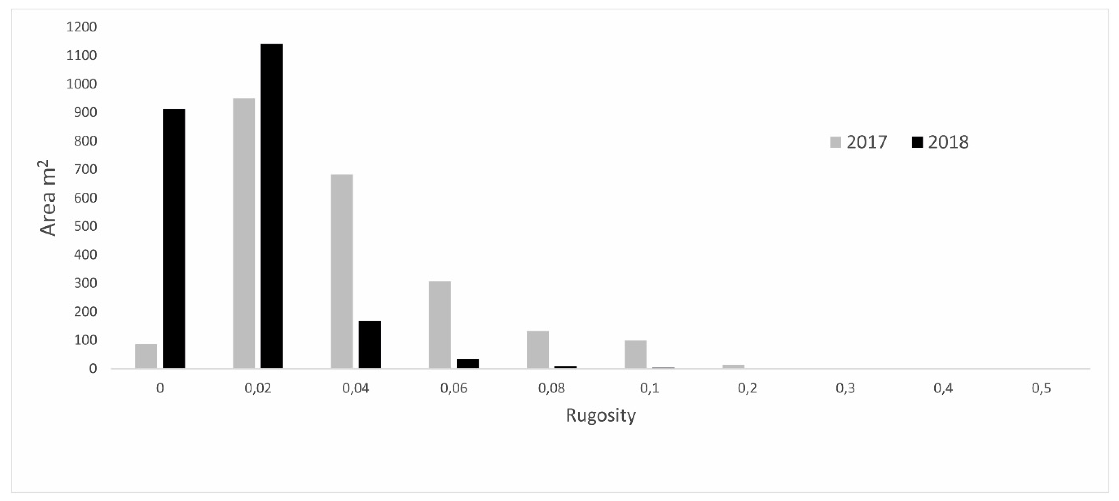 Remotesensing 12 02093 g007