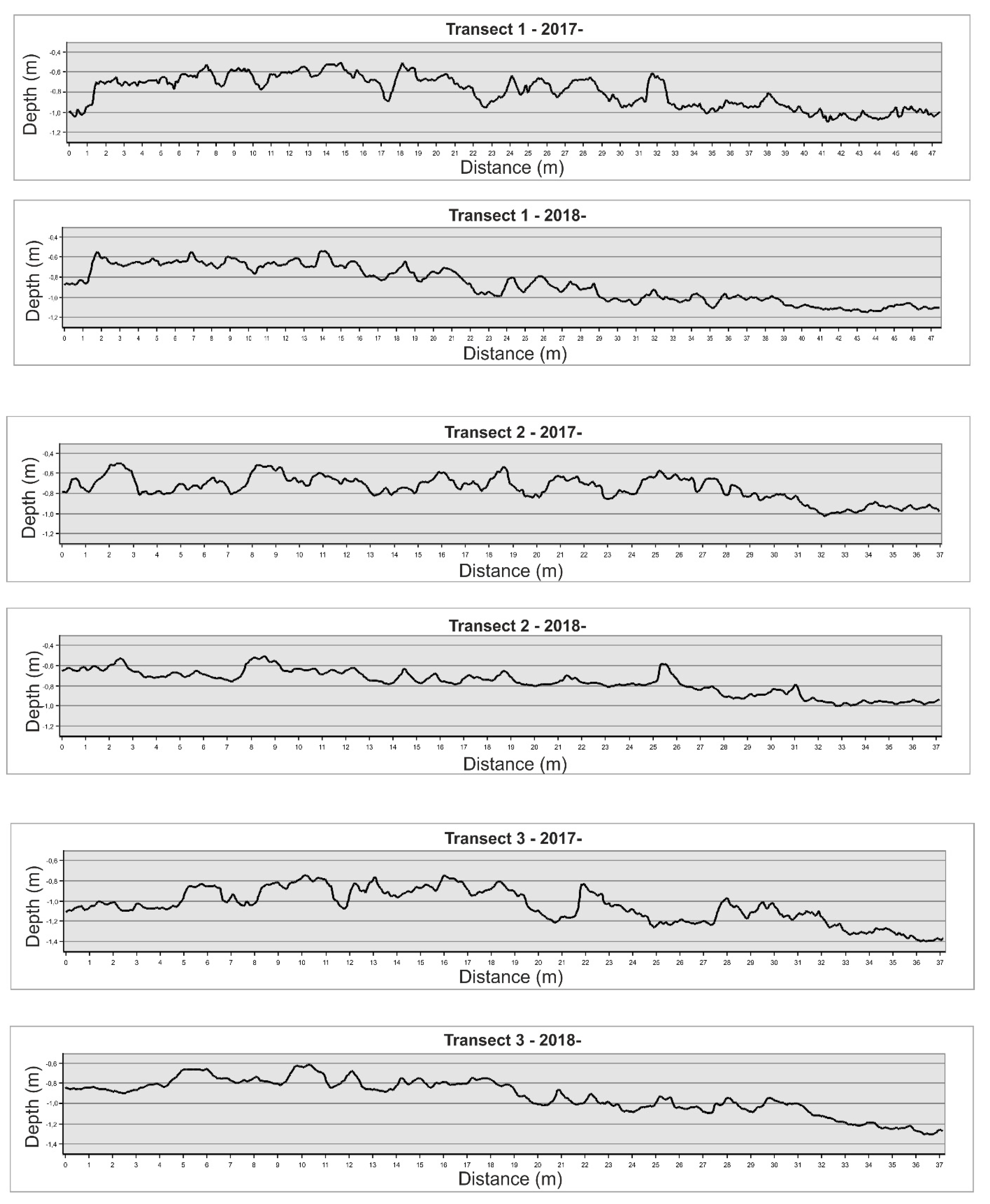 Remotesensing 12 02093 g0a1