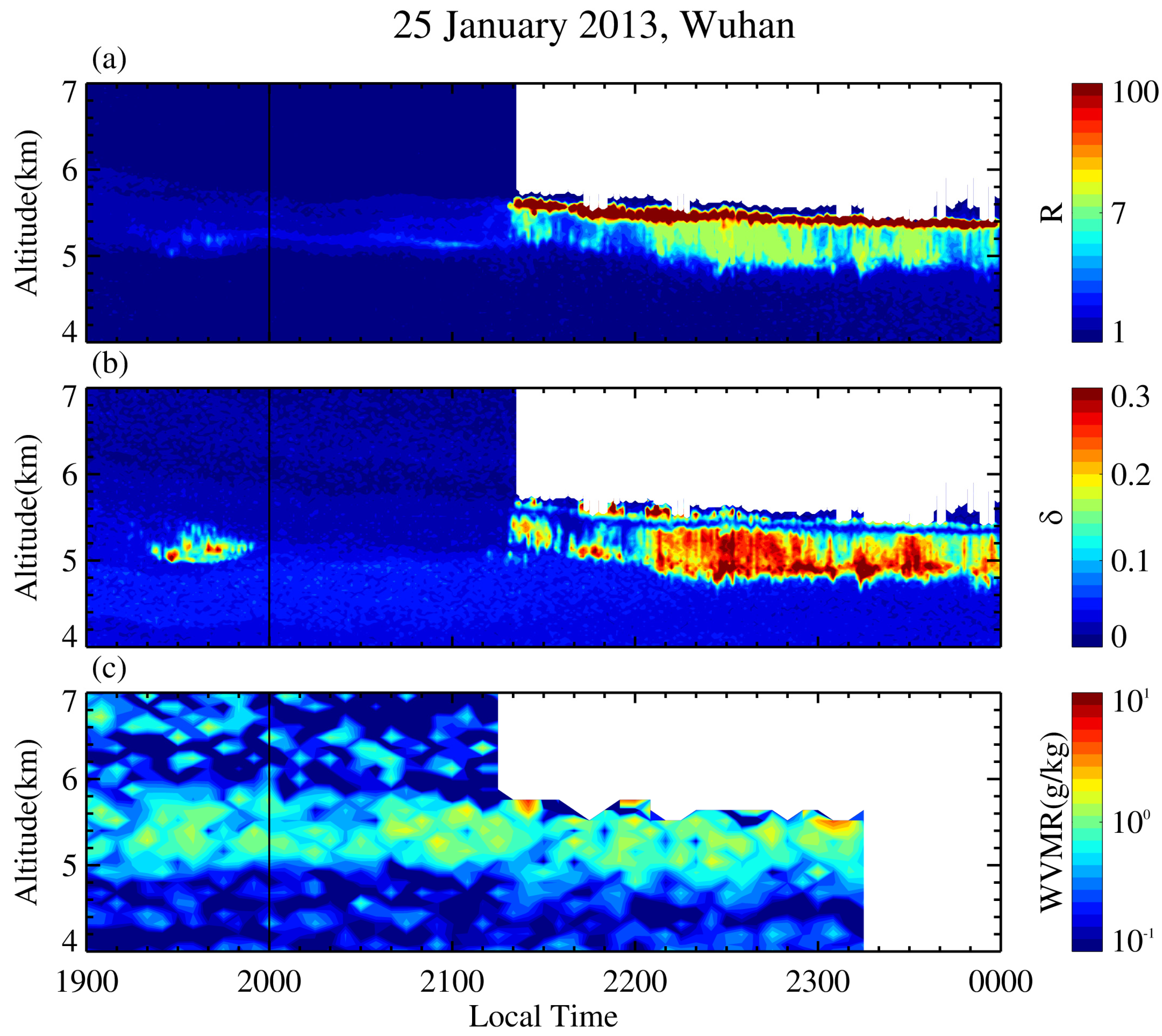 Remotesensing 12 02094 g001 Remotesensing 12 02094 g001