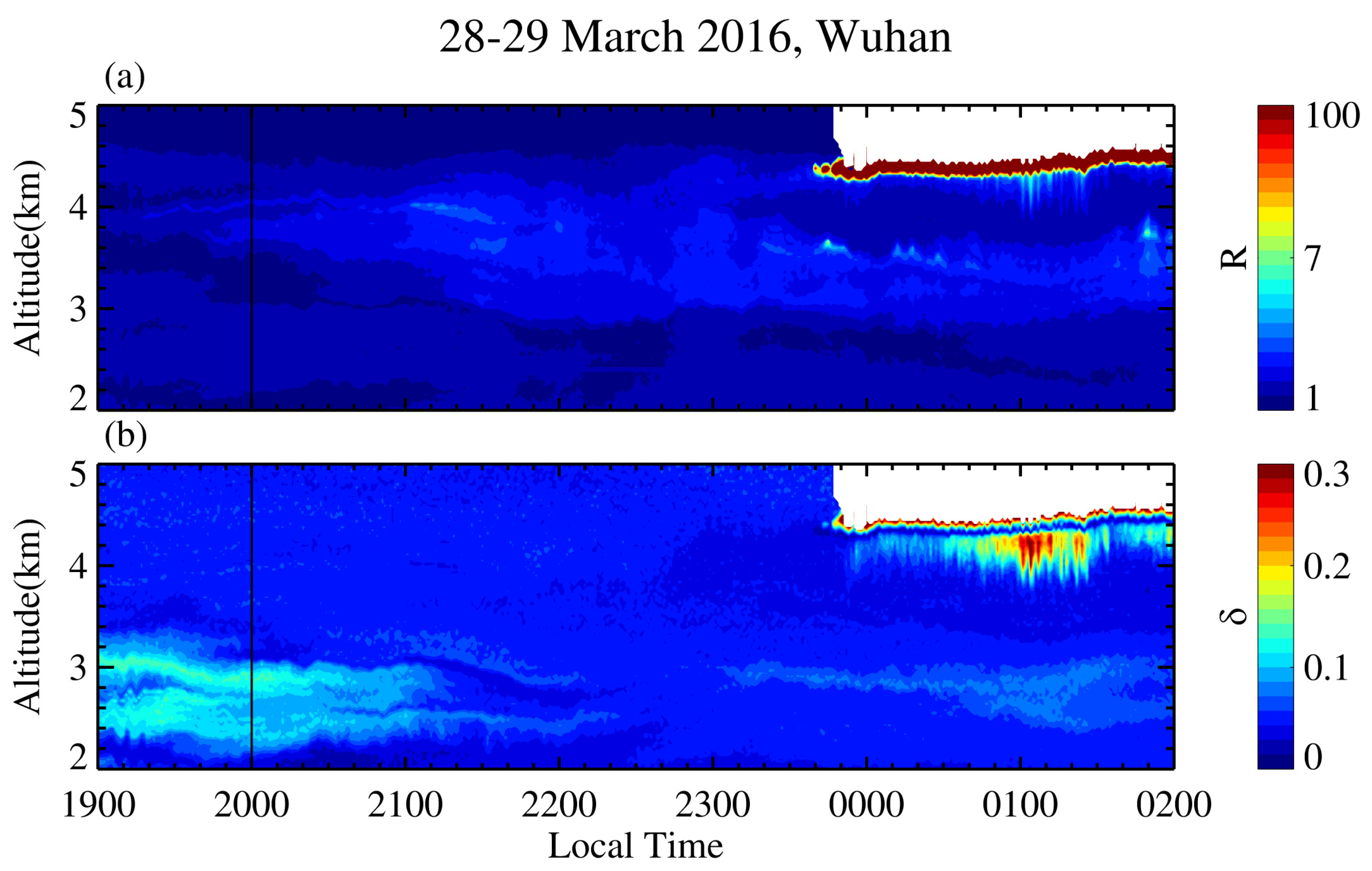 Remotesensing 12 02094 g005 Remotesensing 12 02094 g005