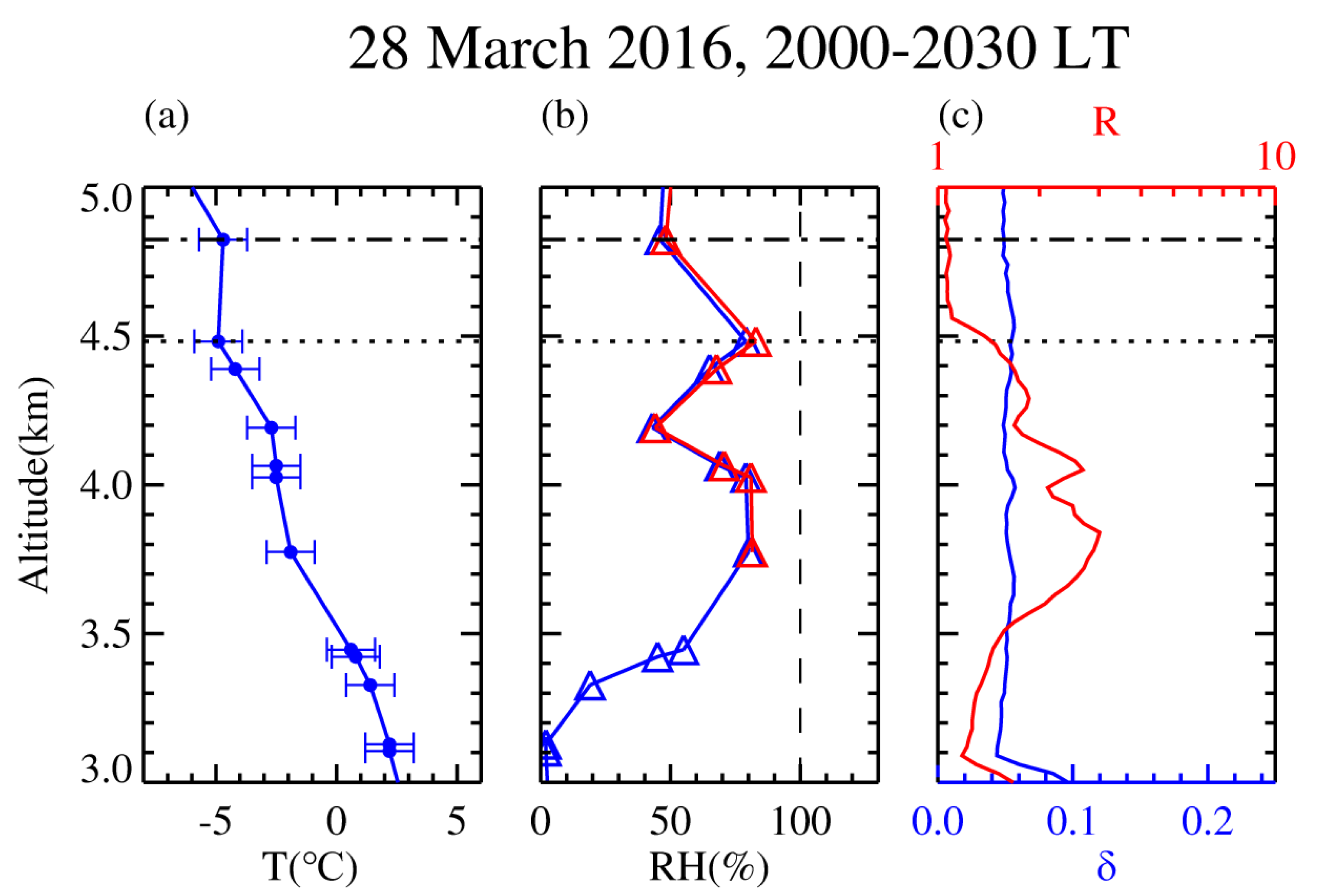Remotesensing 12 02094 g007 Remotesensing 12 02094 g007