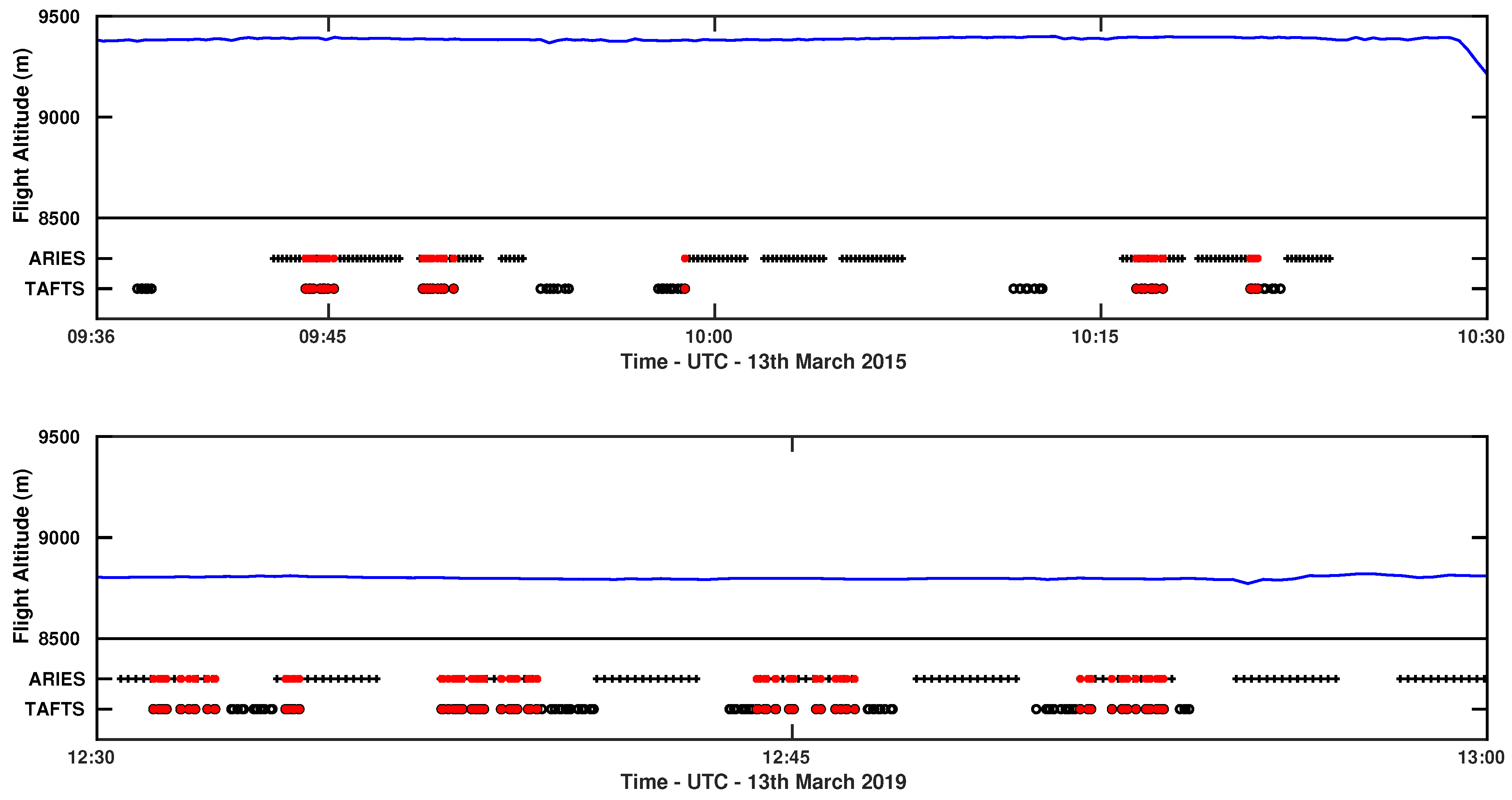 Remotesensing 12 02097 g002 Remotesensing 12 02097 g002