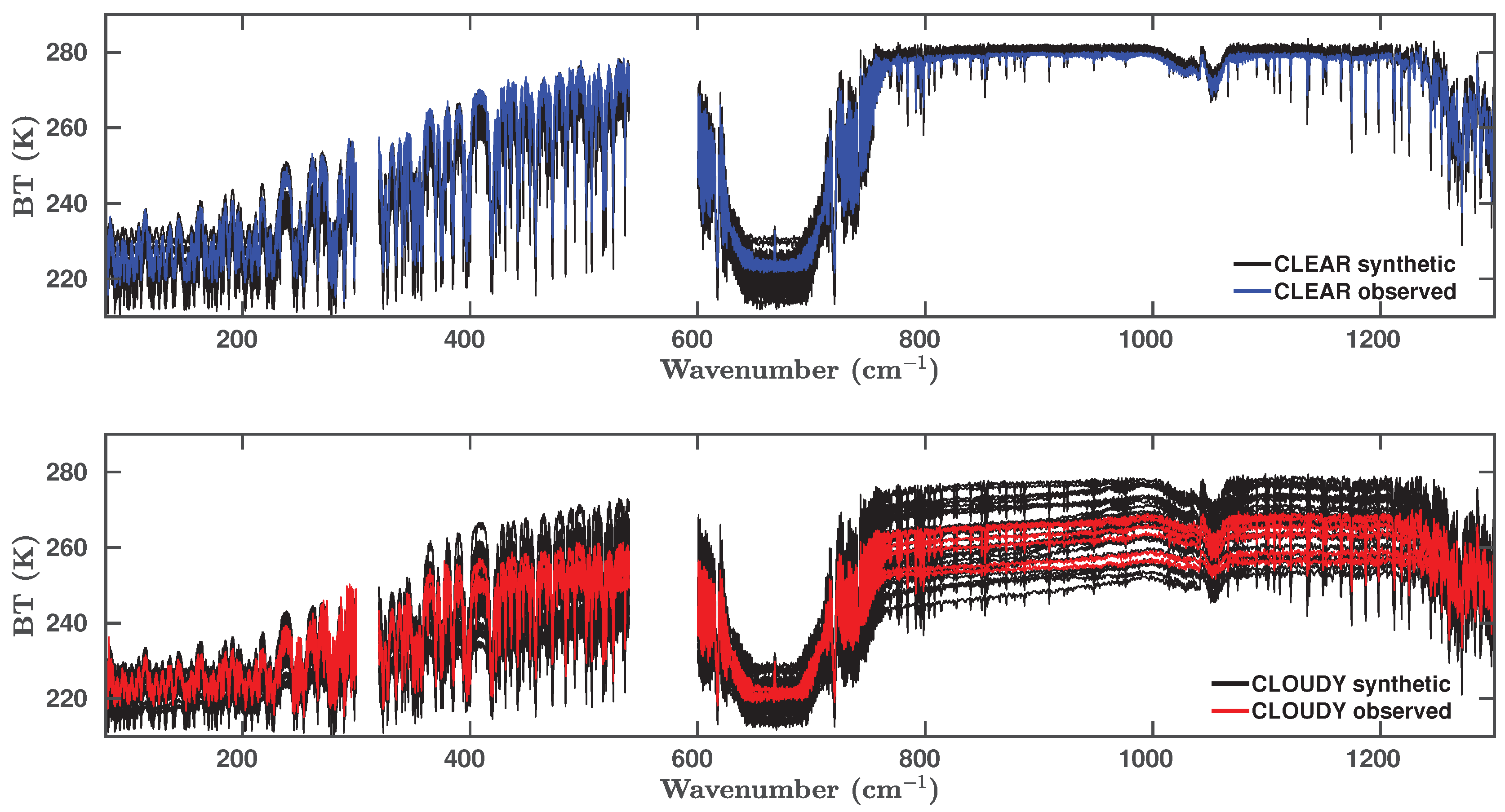 Remotesensing 12 02097 g005 Remotesensing 12 02097 g005