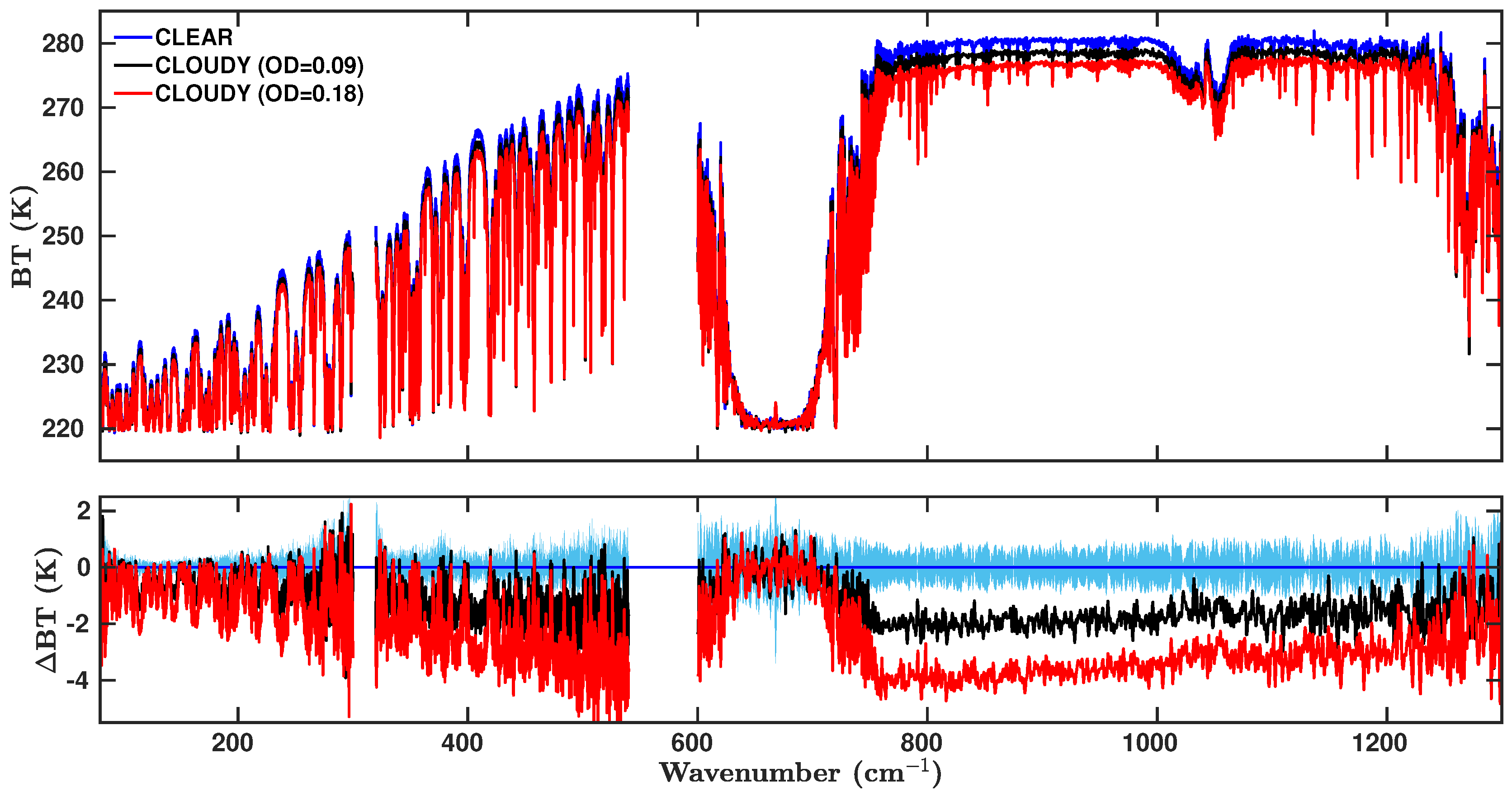 Remotesensing 12 02097 g008 Remotesensing 12 02097 g008
