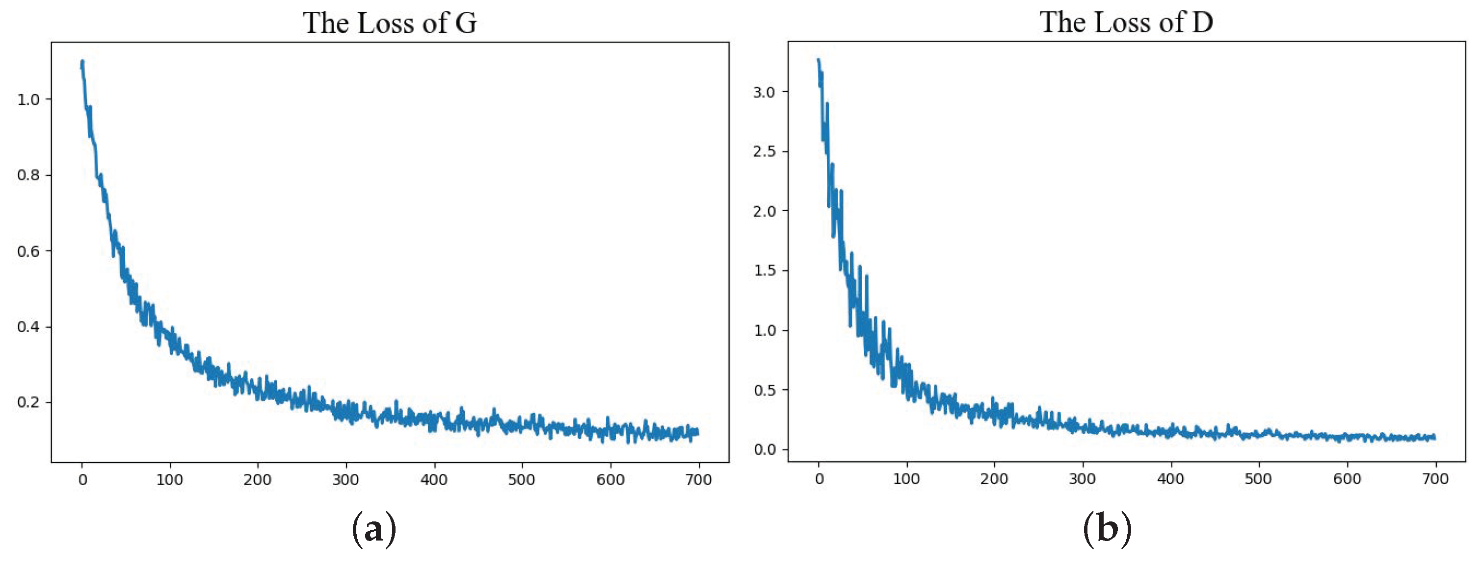 Remotesensing 12 02098 g009 Remotesensing 12 02098 g009