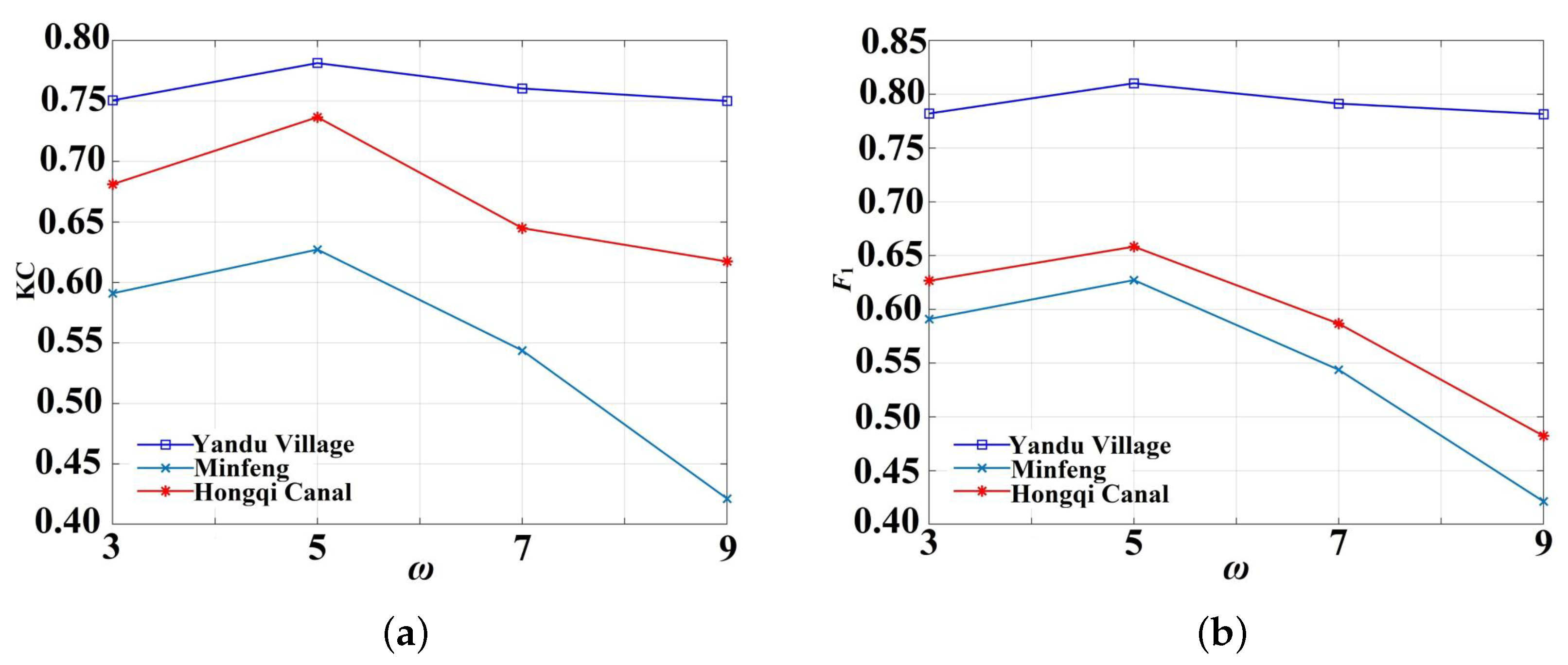 Remotesensing 12 02098 g013 Remotesensing 12 02098 g013