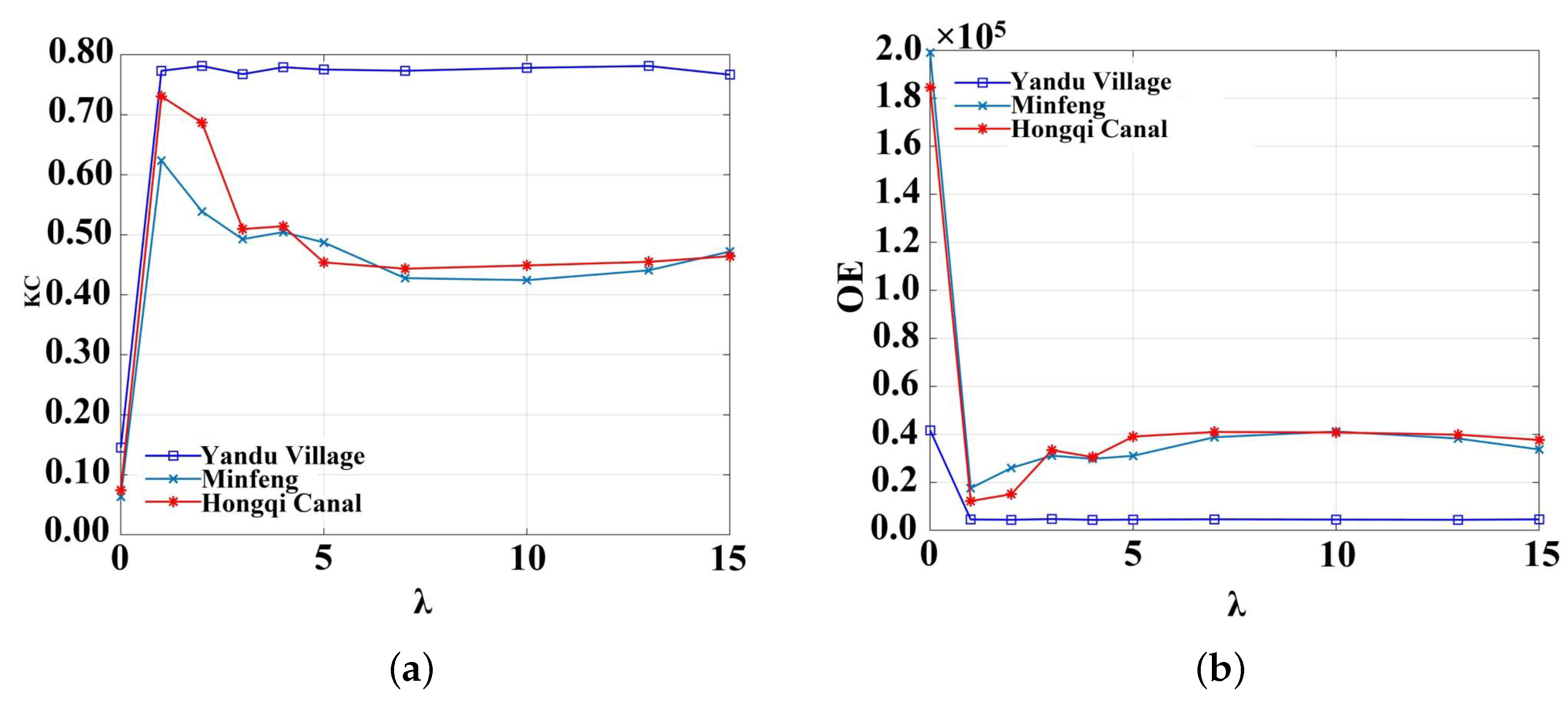 Remotesensing 12 02098 g014 Remotesensing 12 02098 g014