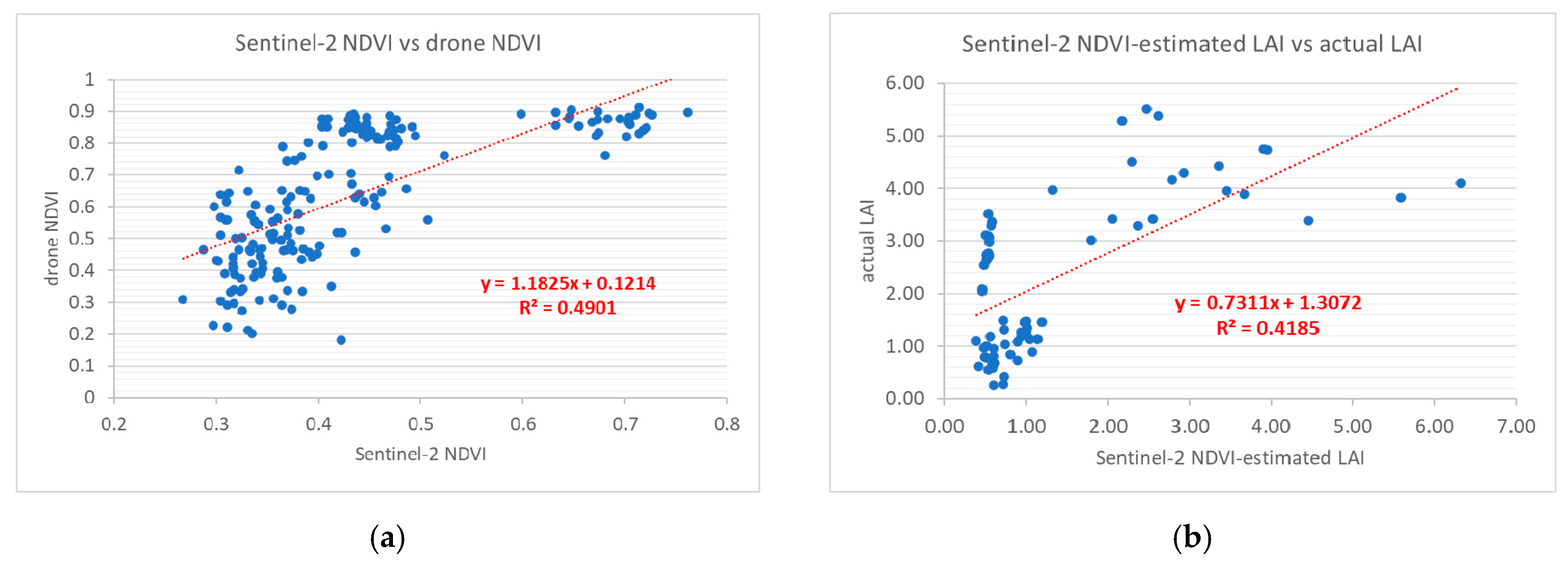 Remotesensing 12 02099 g013