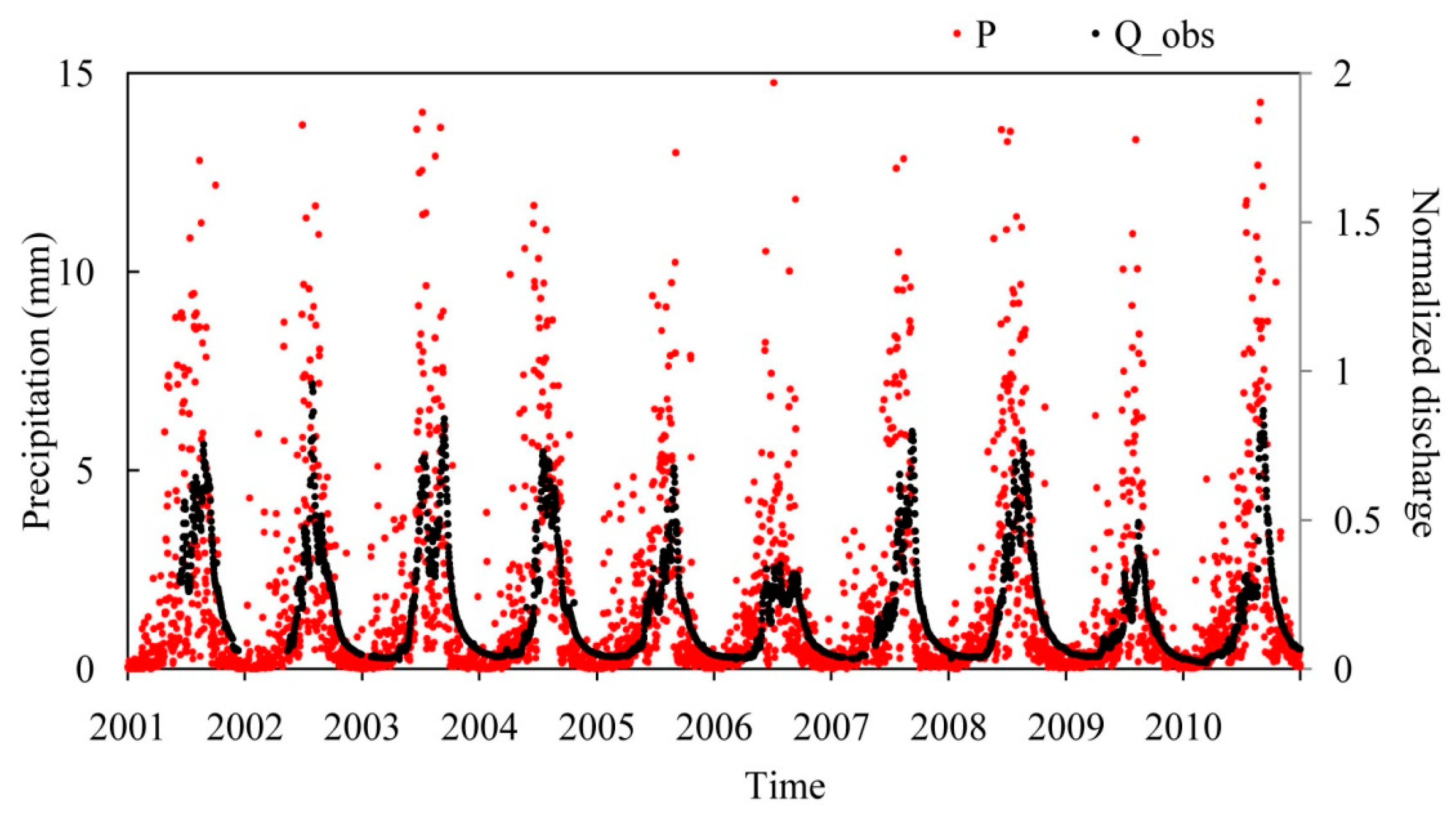 Remotesensing 12 02103 g002 Remotesensing 12 02103 g002