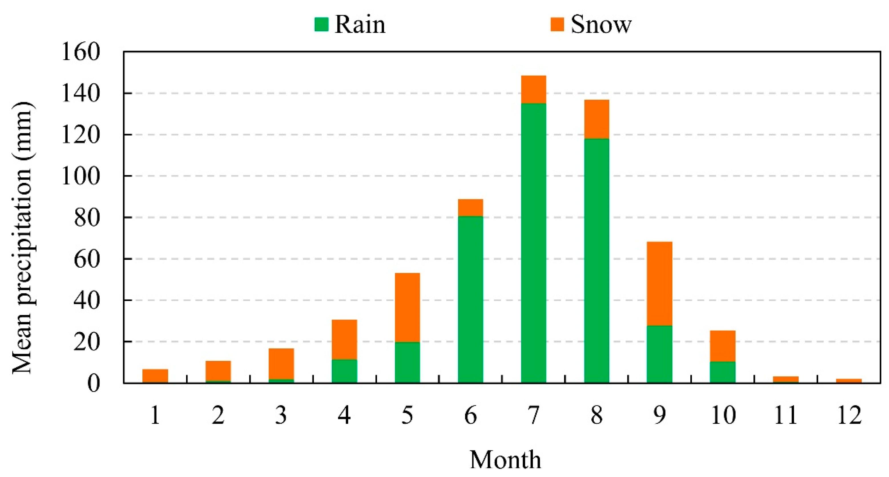 Remotesensing 12 02103 g004 Remotesensing 12 02103 g004