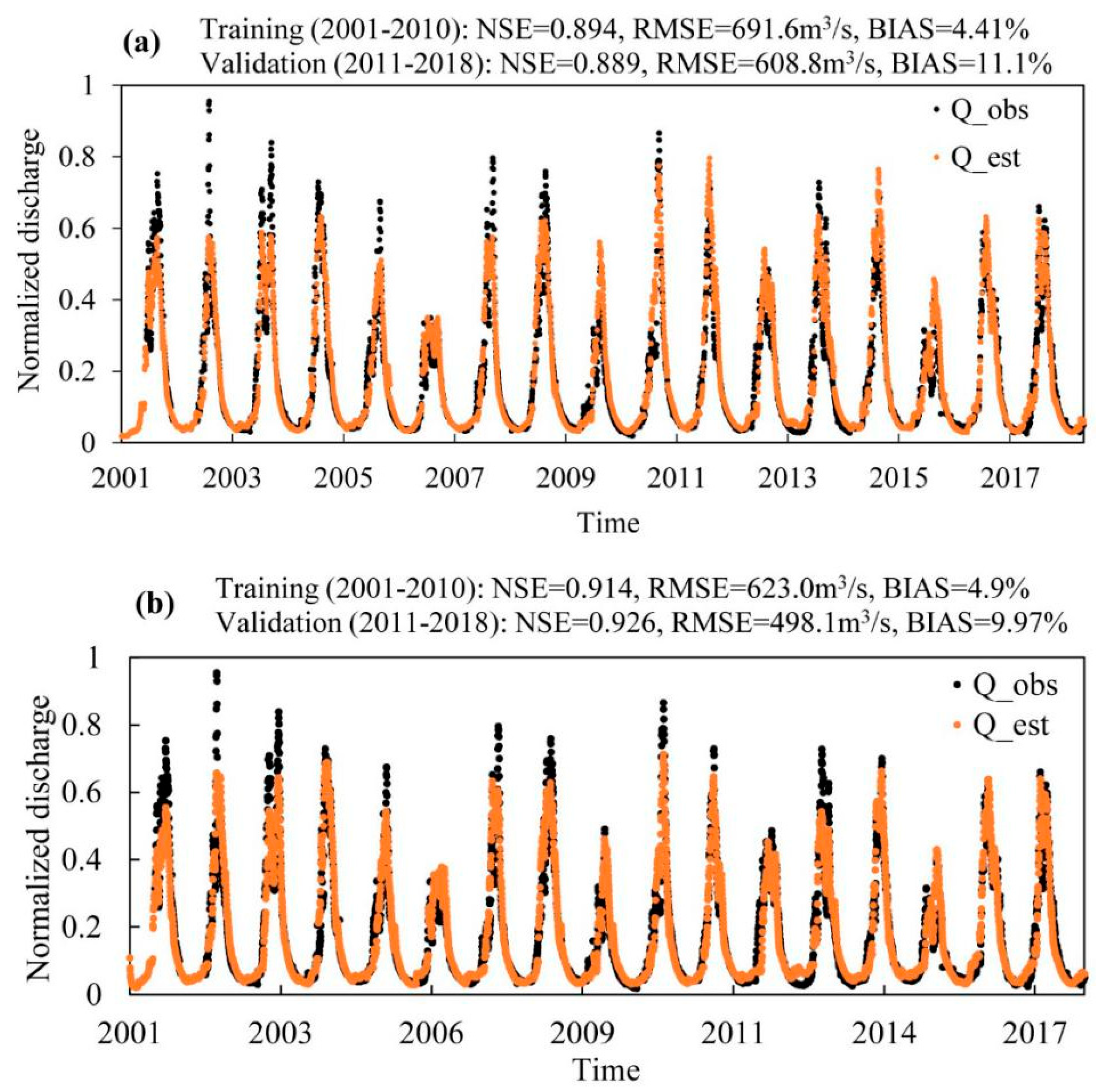 Remotesensing 12 02103 g007 Remotesensing 12 02103 g007