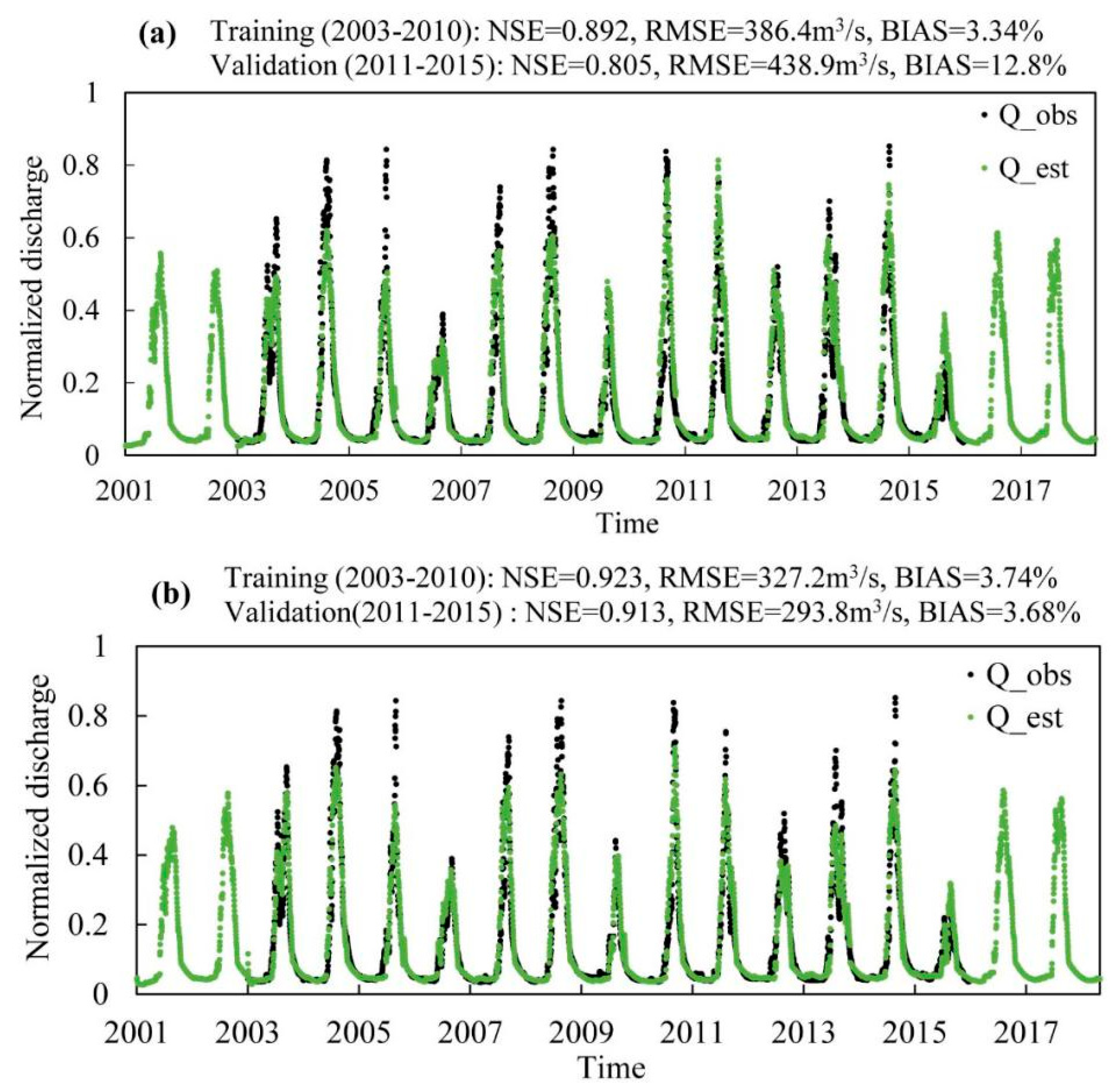 Remotesensing 12 02103 g008 Remotesensing 12 02103 g008