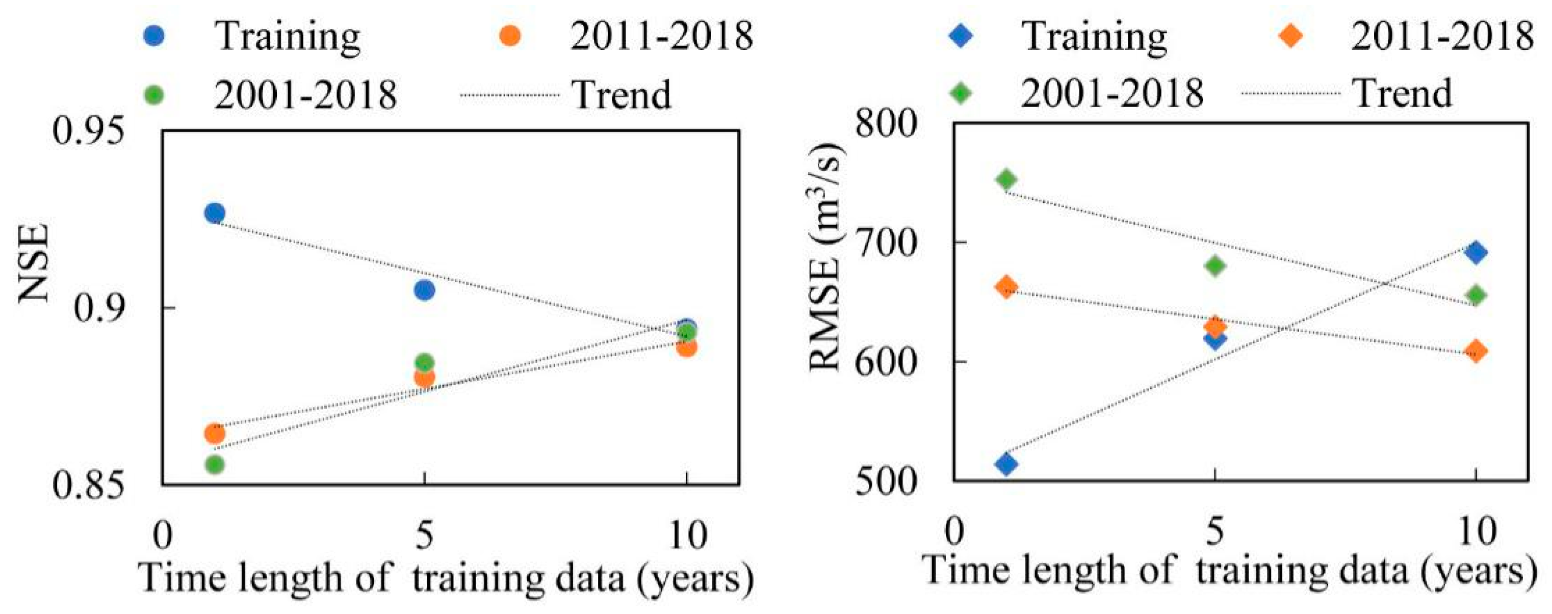 Remotesensing 12 02103 g009 Remotesensing 12 02103 g009