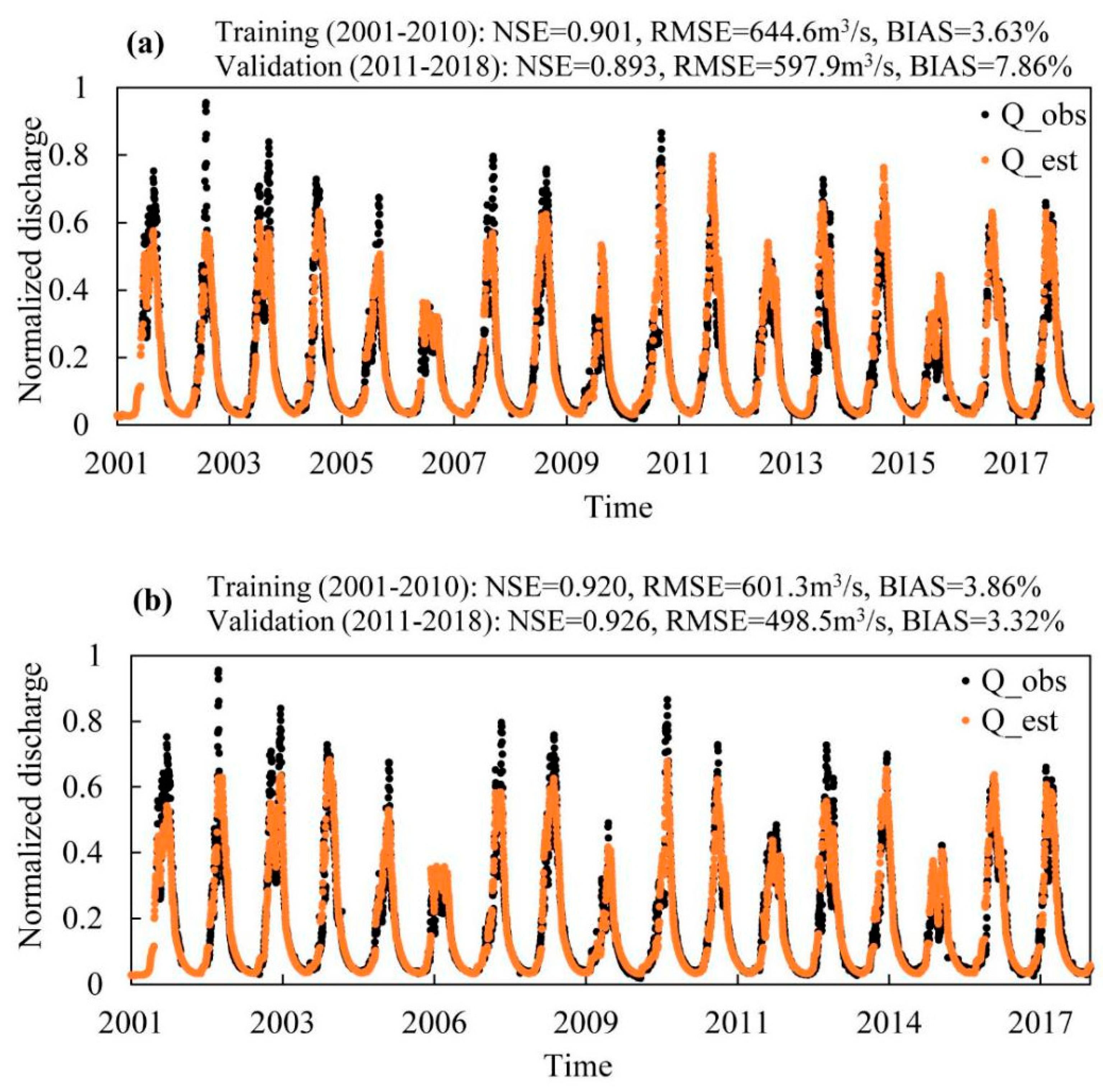 Remotesensing 12 02103 g012 Remotesensing 12 02103 g012