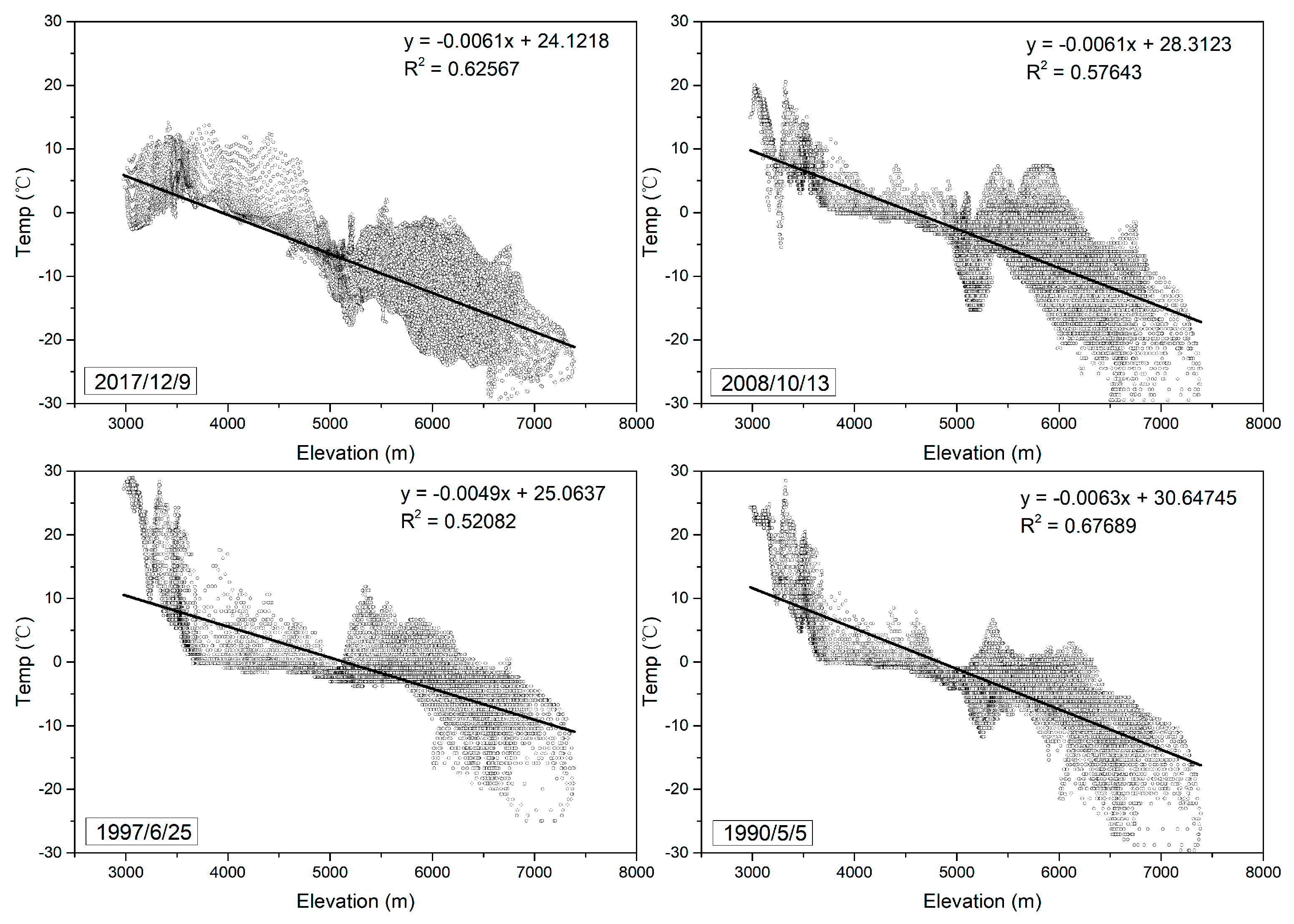 Remotesensing 12 02105 g004 Remotesensing 12 02105 g004