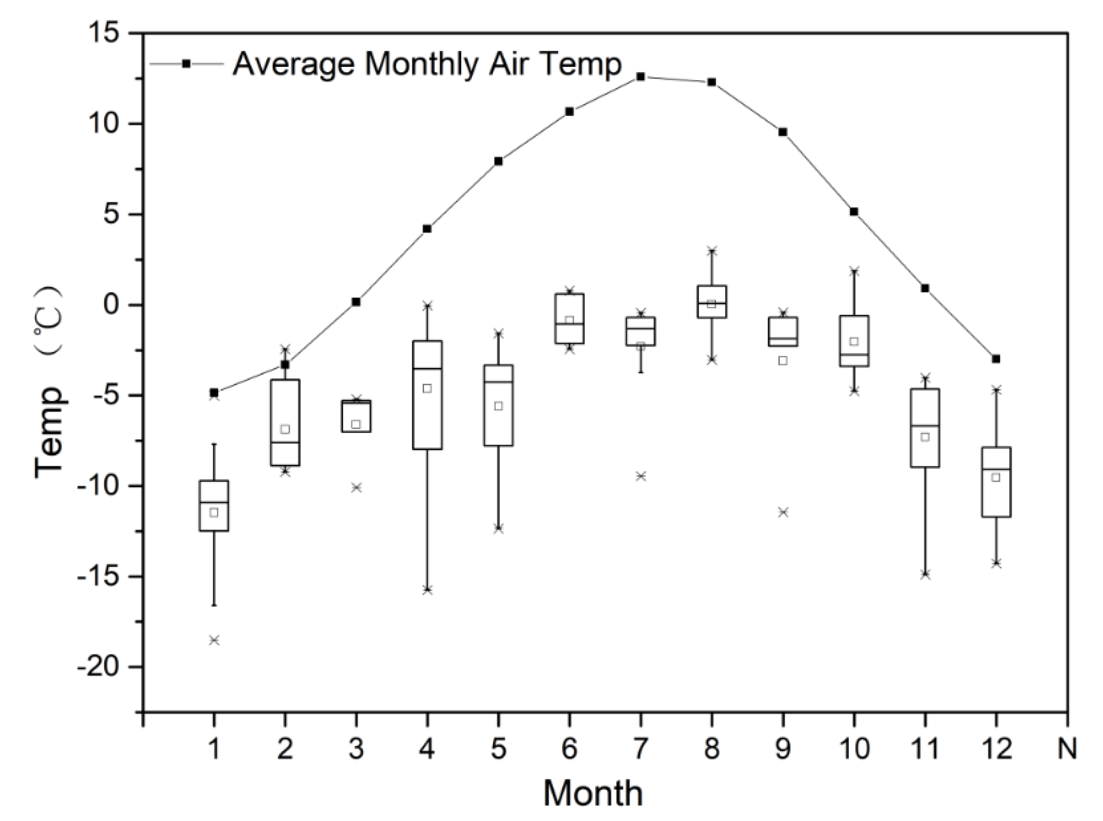 Remotesensing 12 02105 g006 Remotesensing 12 02105 g006