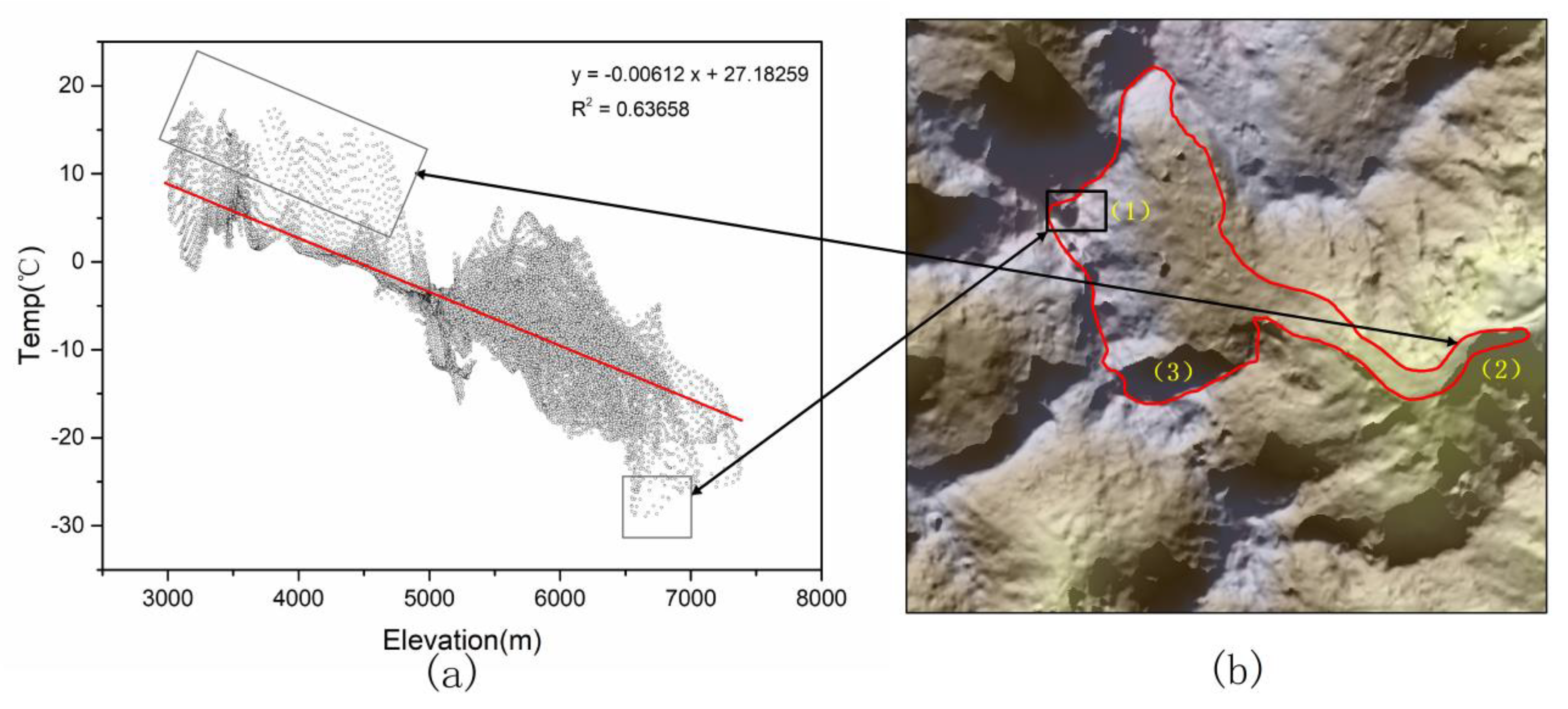 Remotesensing 12 02105 g012 Remotesensing 12 02105 g012