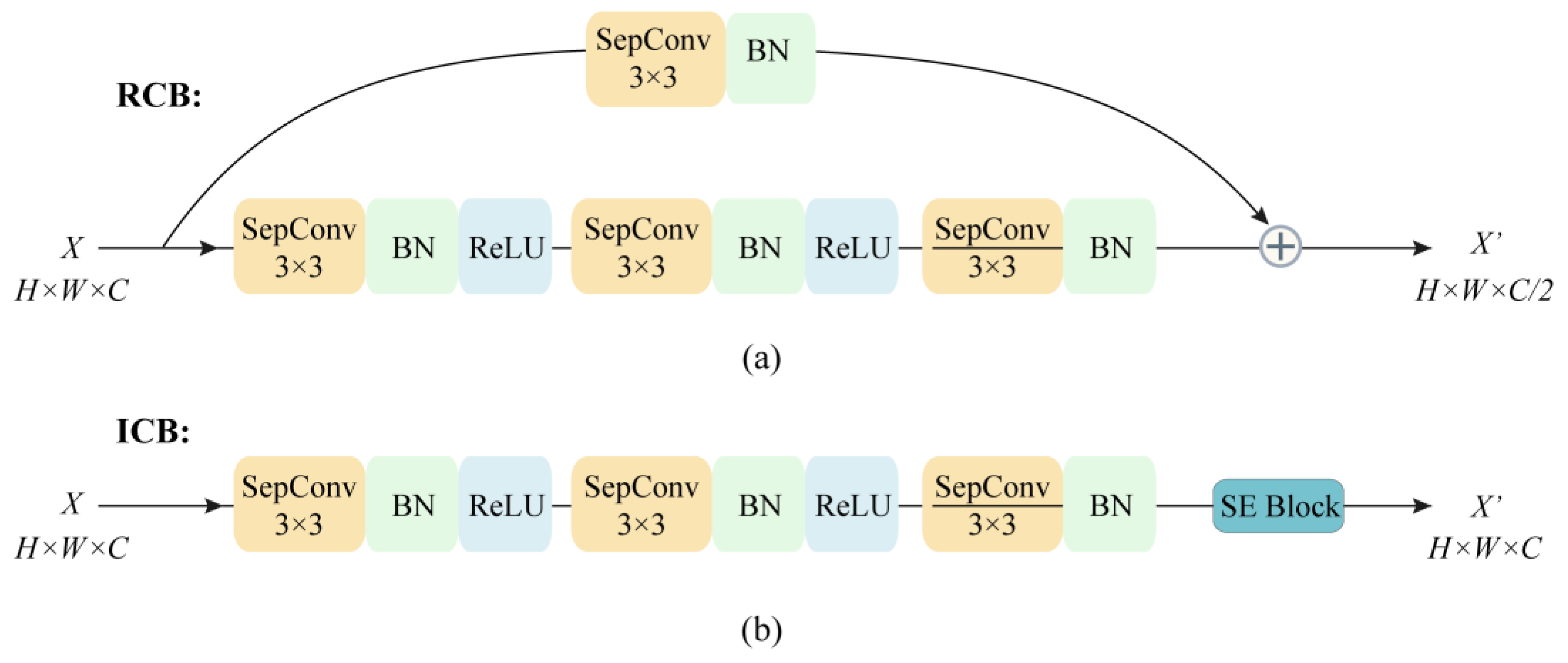 Remotesensing 12 02106 g002 Remotesensing 12 02106 g002