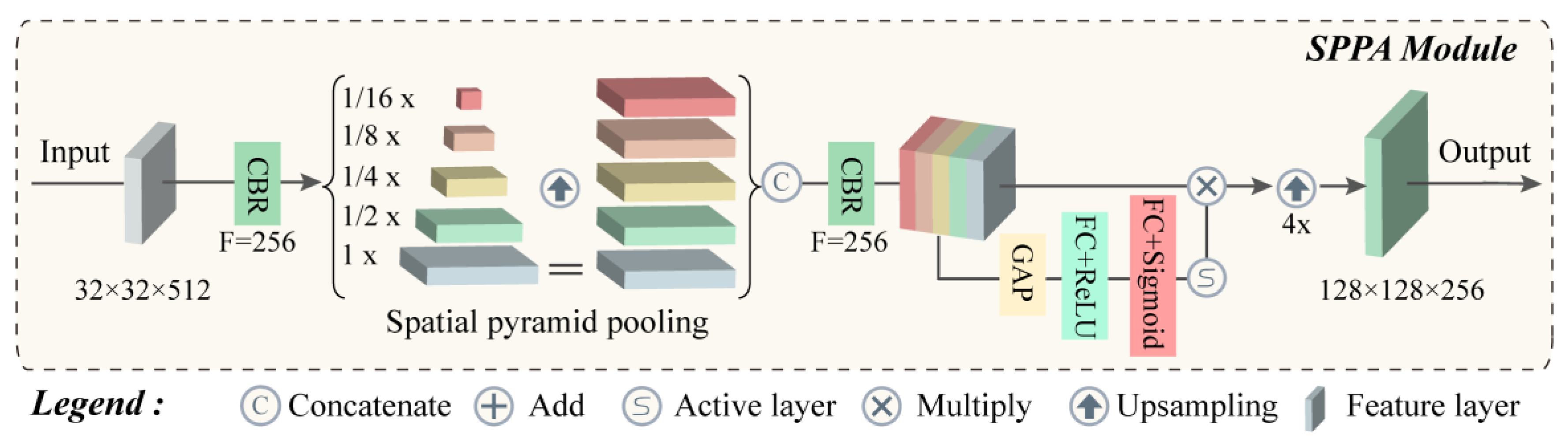 Remotesensing 12 02106 g003 Remotesensing 12 02106 g003